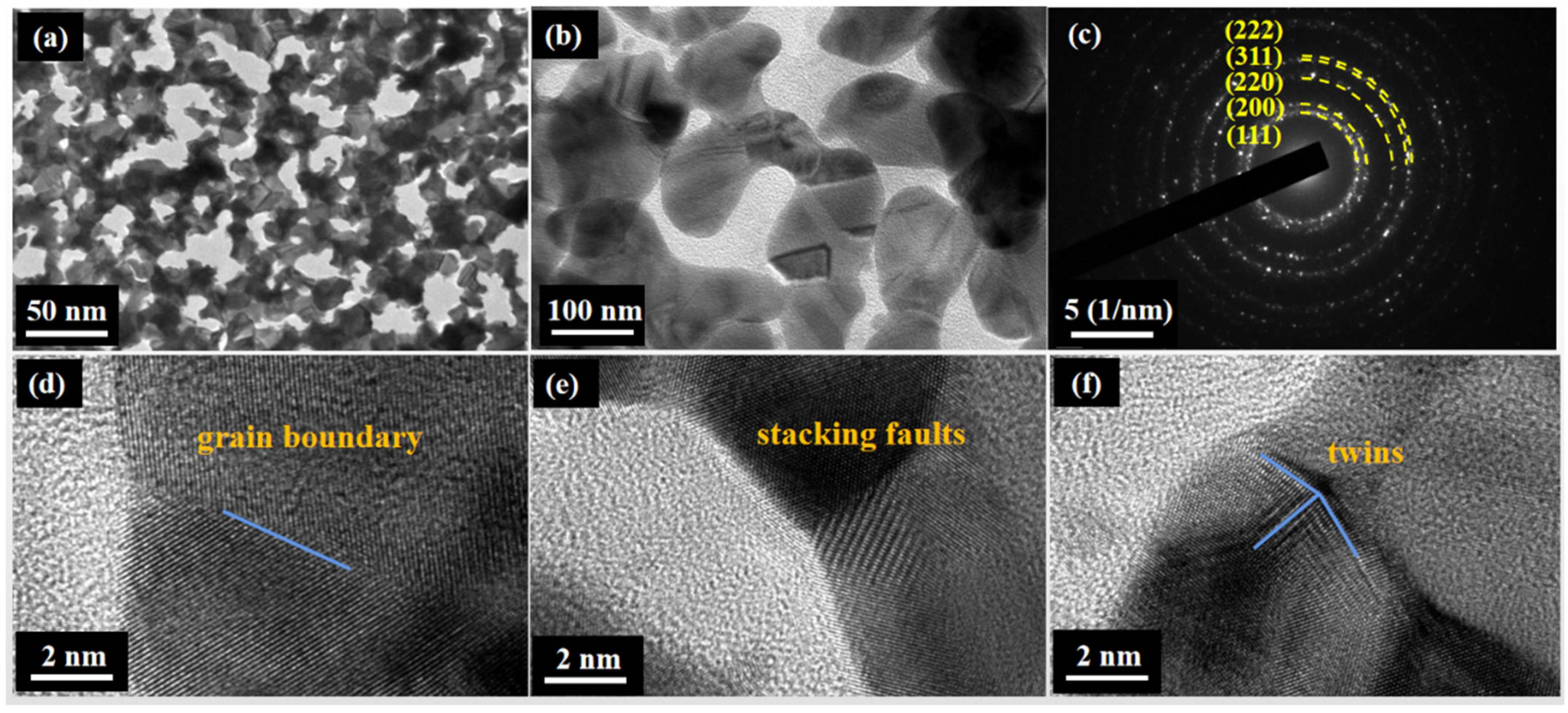 Metals 13 00754 g004 Metals 13 00754 g004