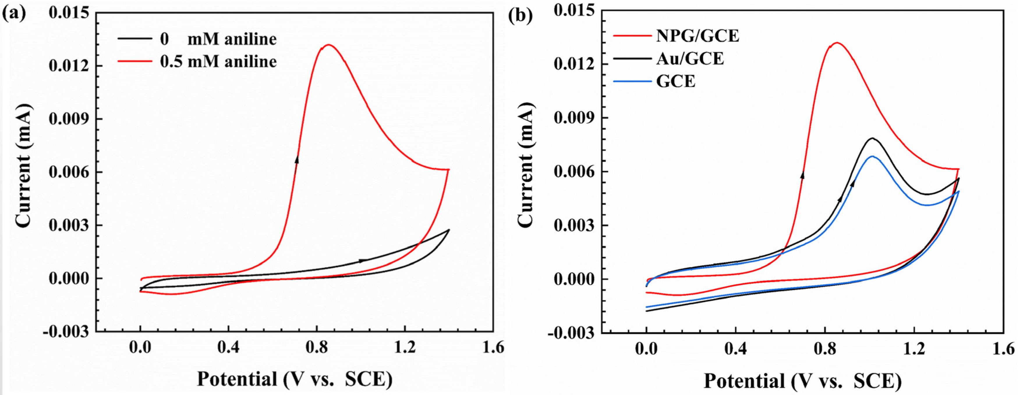 Metals 13 00754 g006 Metals 13 00754 g006