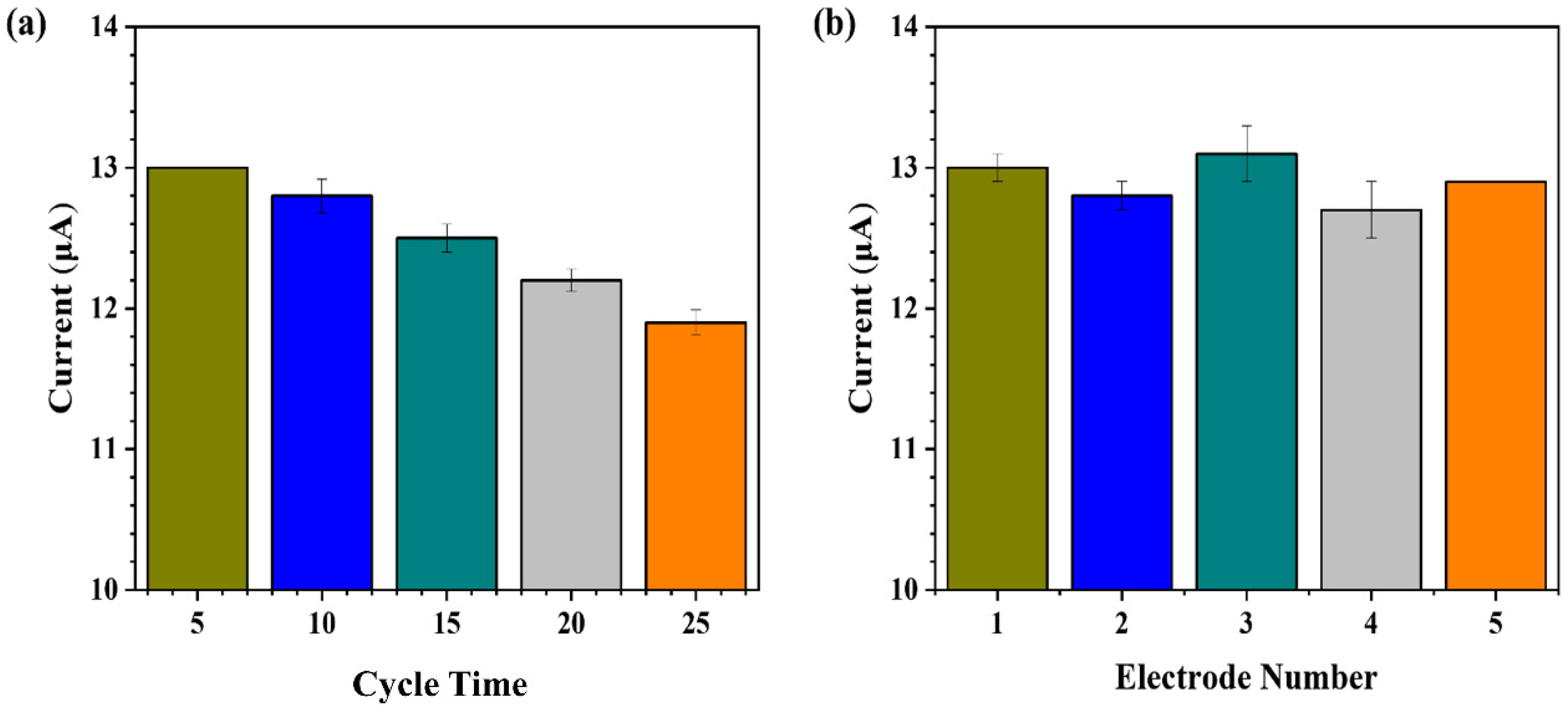 Metals 13 00754 g010 Metals 13 00754 g010