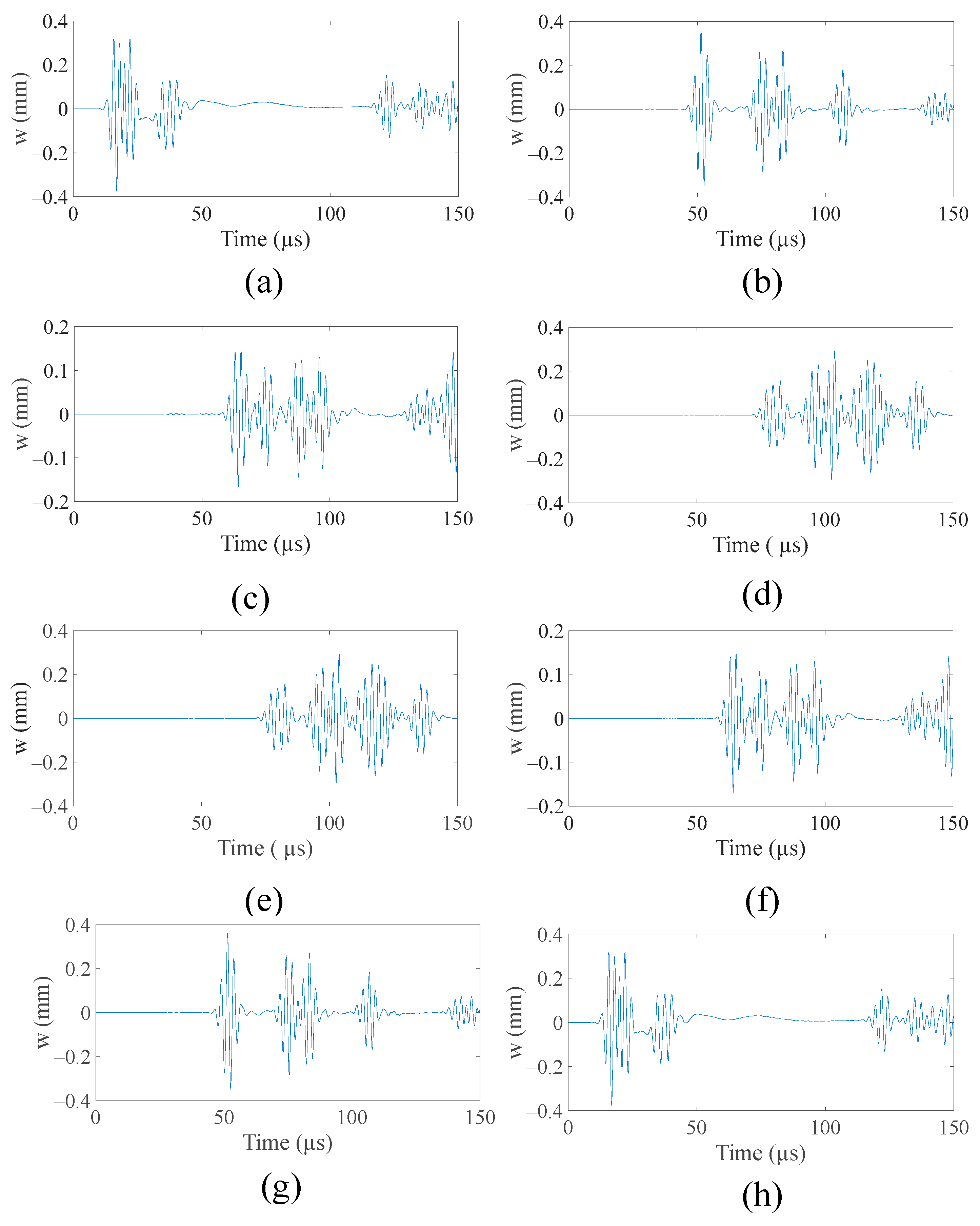 Metals 13 00755 g009 Metals 13 00755 g009