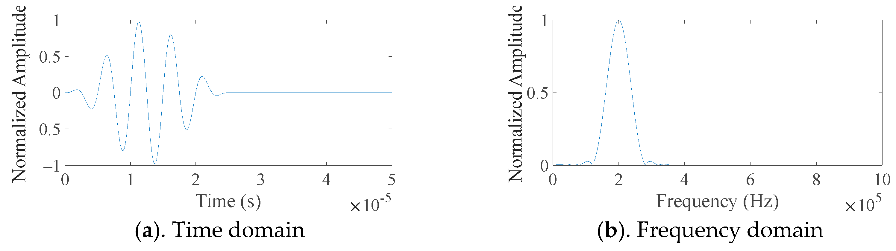 Metals 13 00755 g014 Metals 13 00755 g014