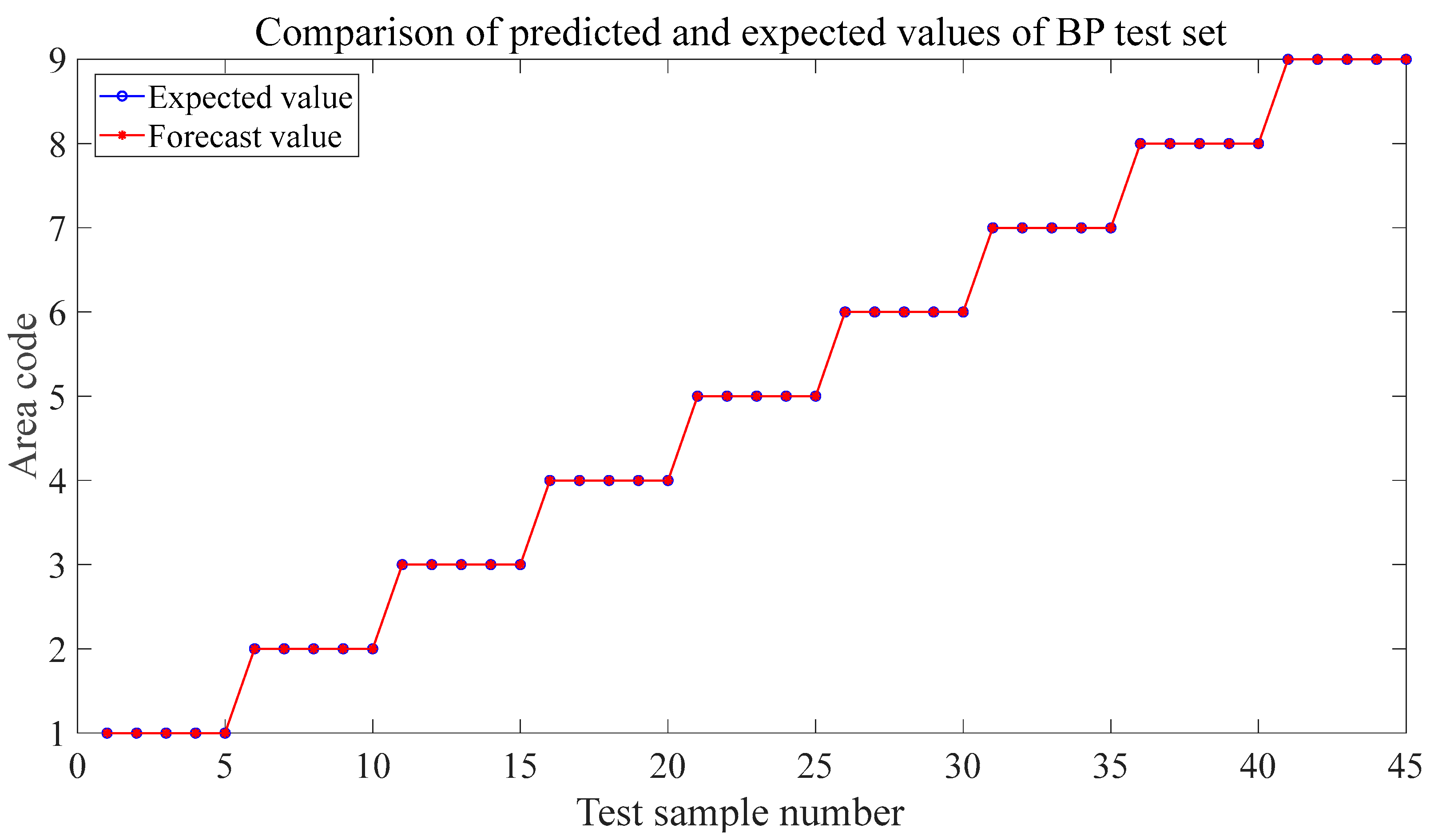 Metals 13 00755 g015 Metals 13 00755 g015
