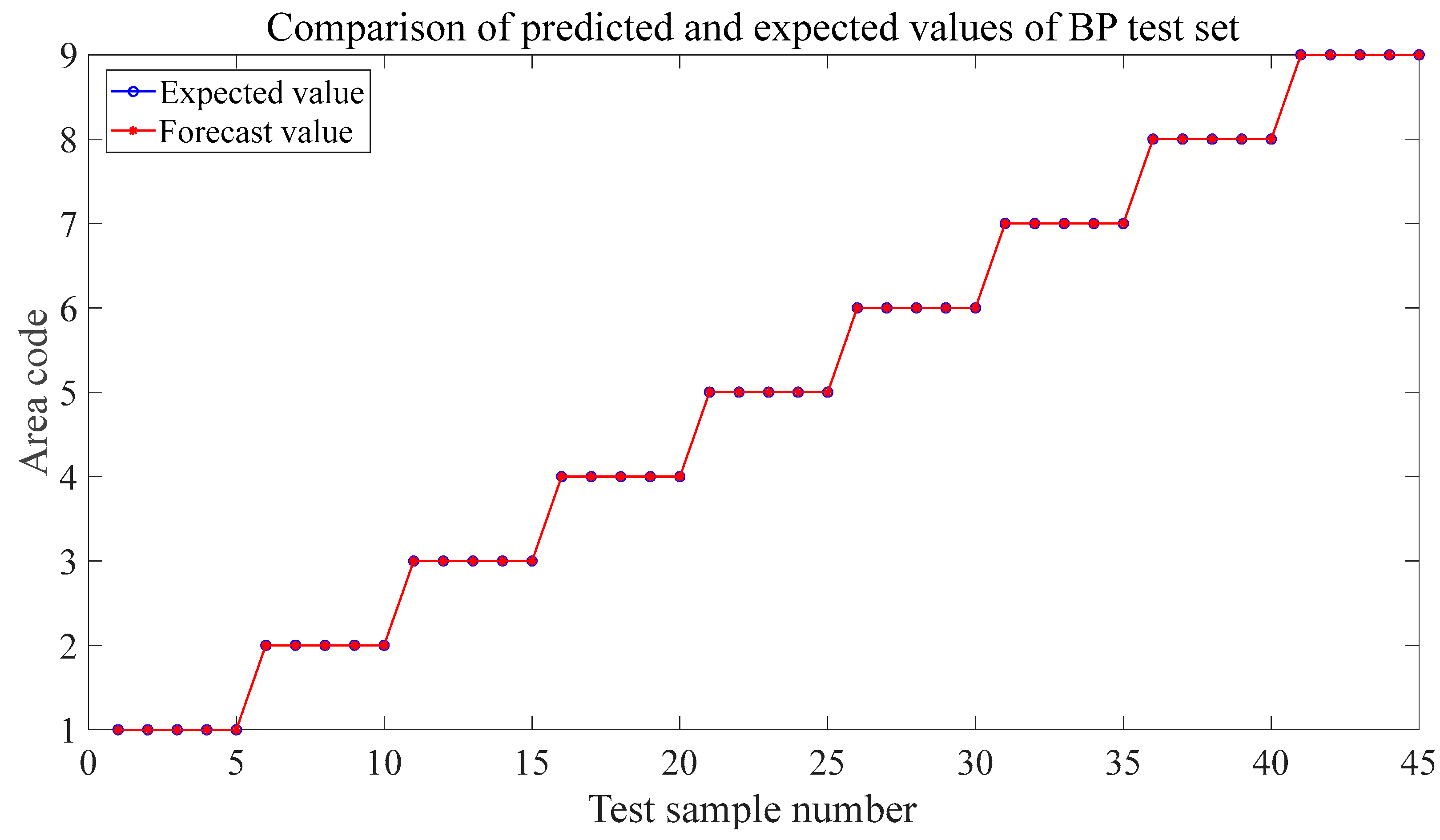 Metals 13 00755 g016 Metals 13 00755 g016