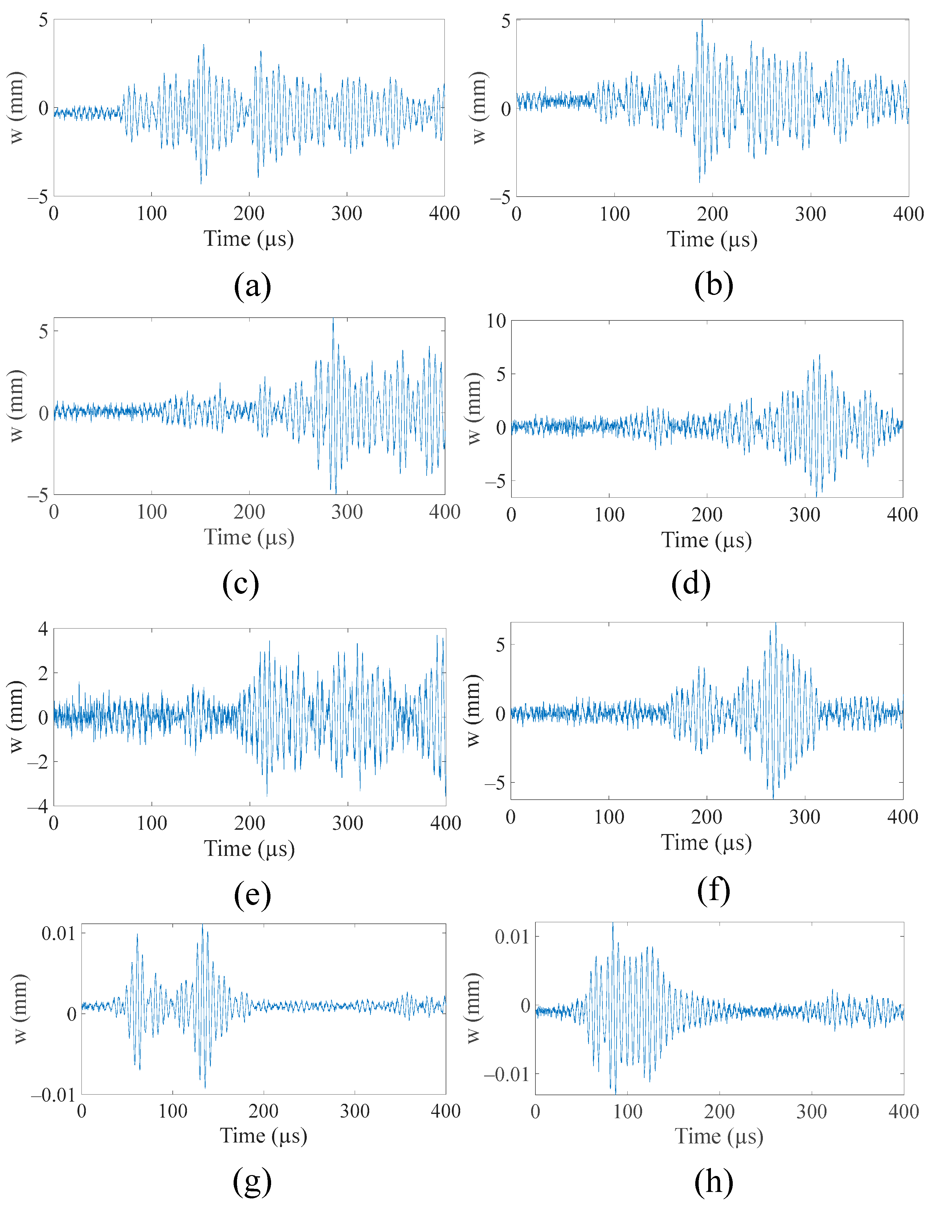 Metals 13 00755 g020 Metals 13 00755 g020