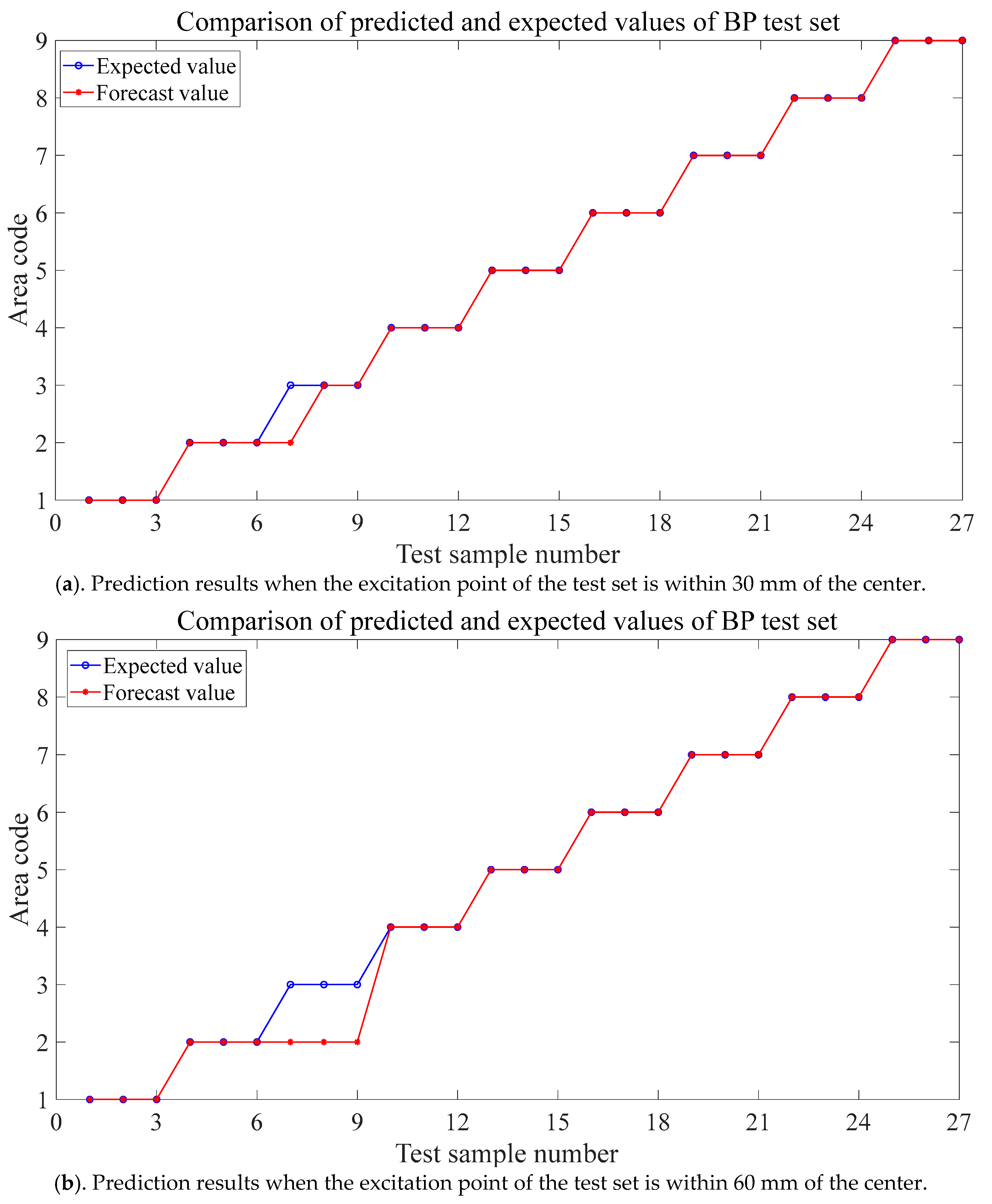 Metals 13 00755 g023 Metals 13 00755 g023
