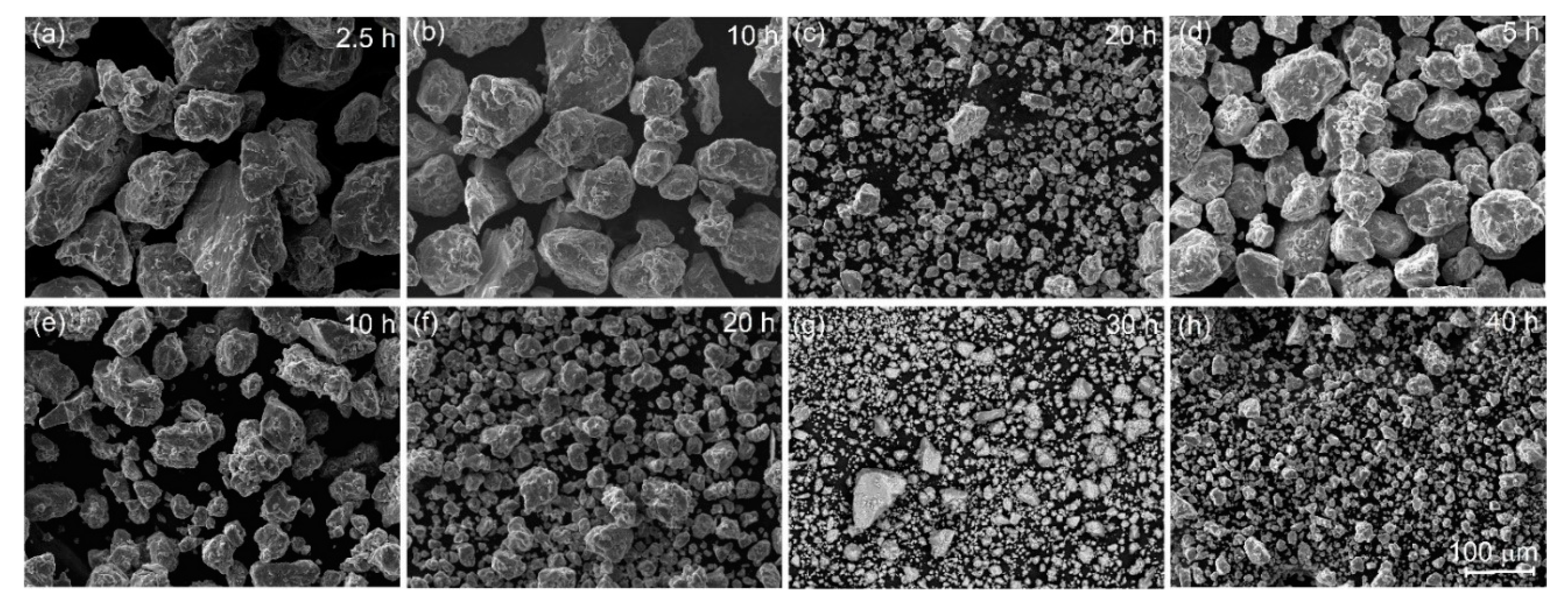 Metals 13 00756 g002