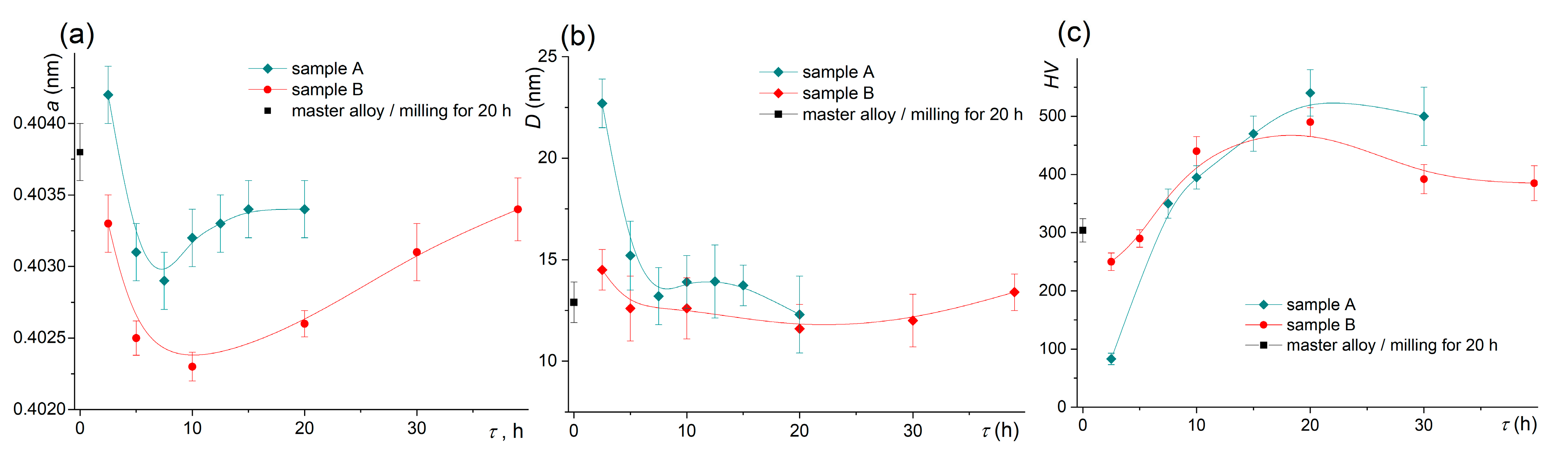 Metals 13 00756 g005