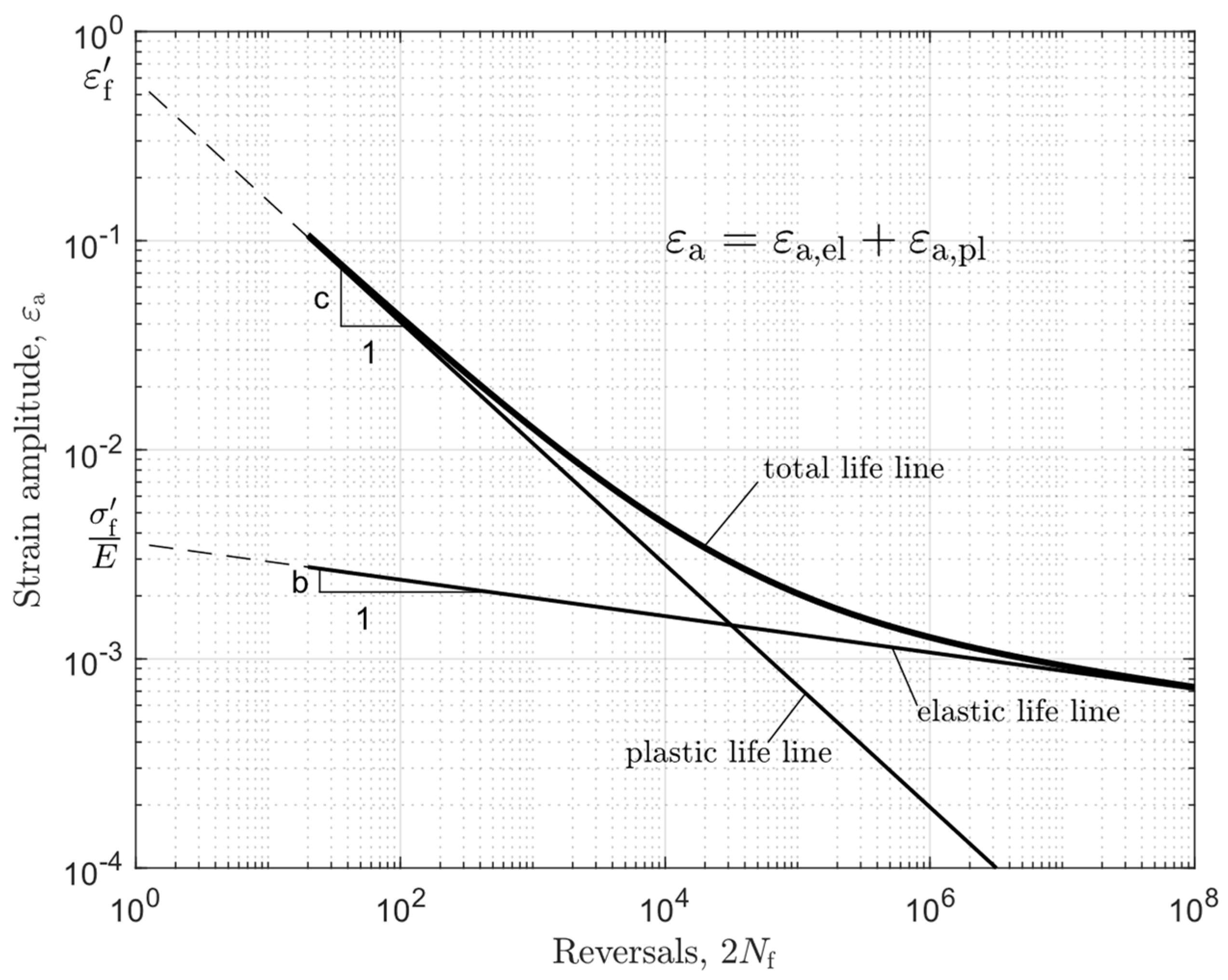 Metals 13 00759 g001 550