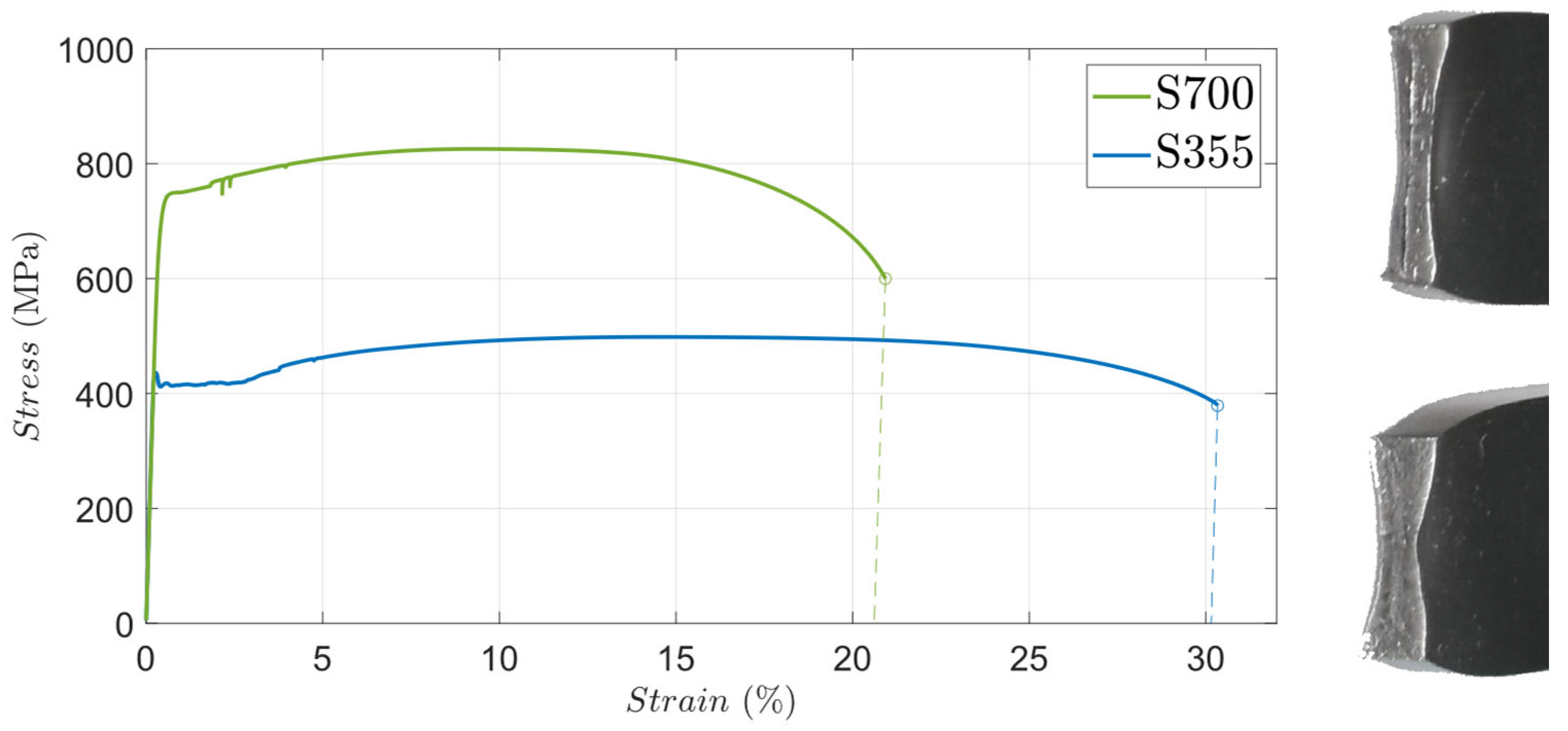 Metals 13 00759 g002 550