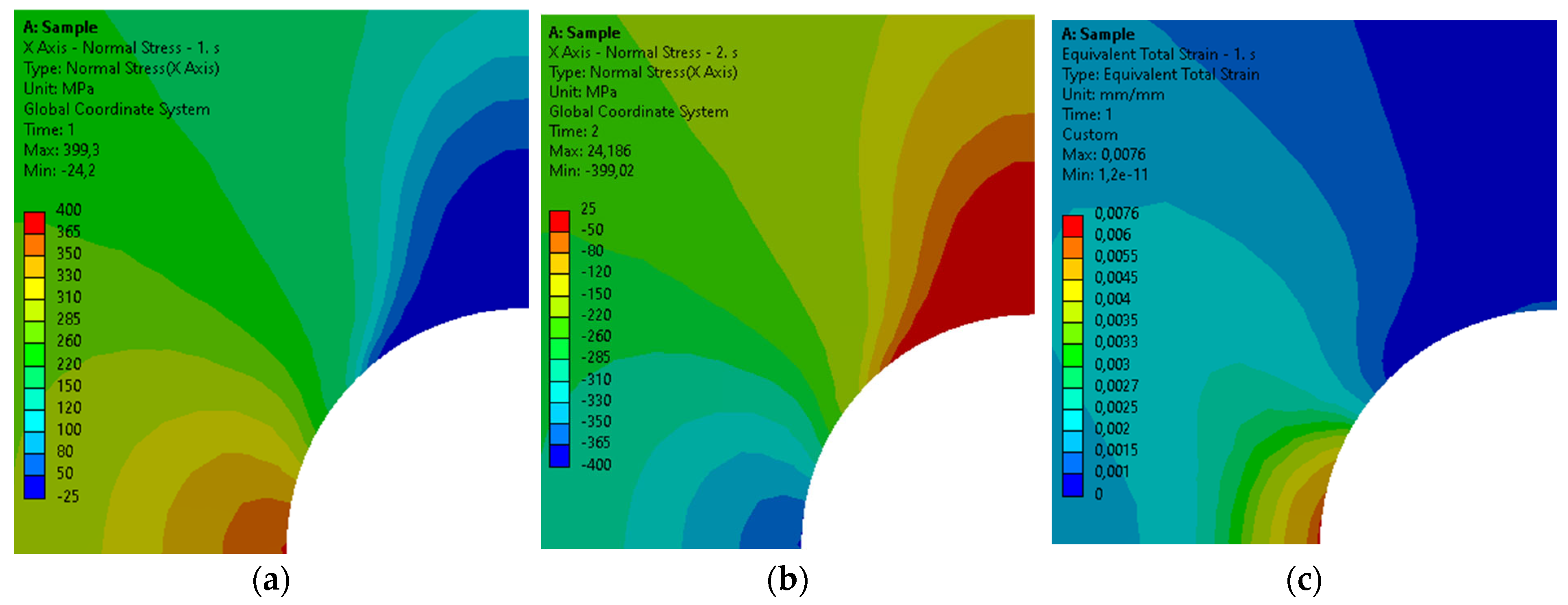 Metals 13 00759 g005 550