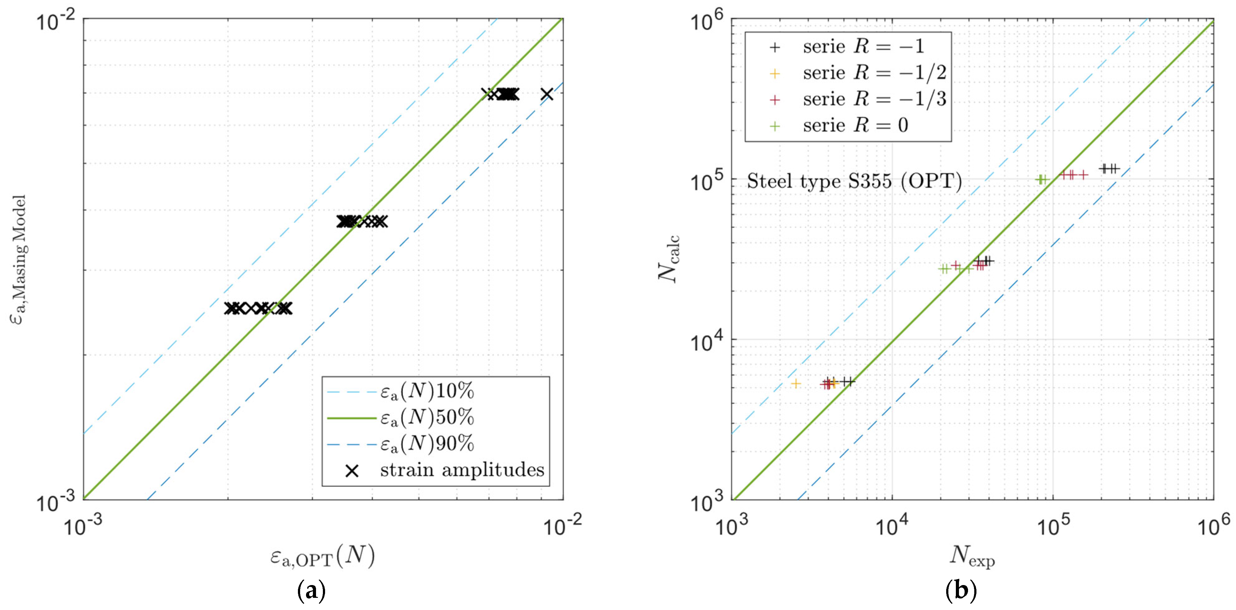 Metals 13 00759 g015 550