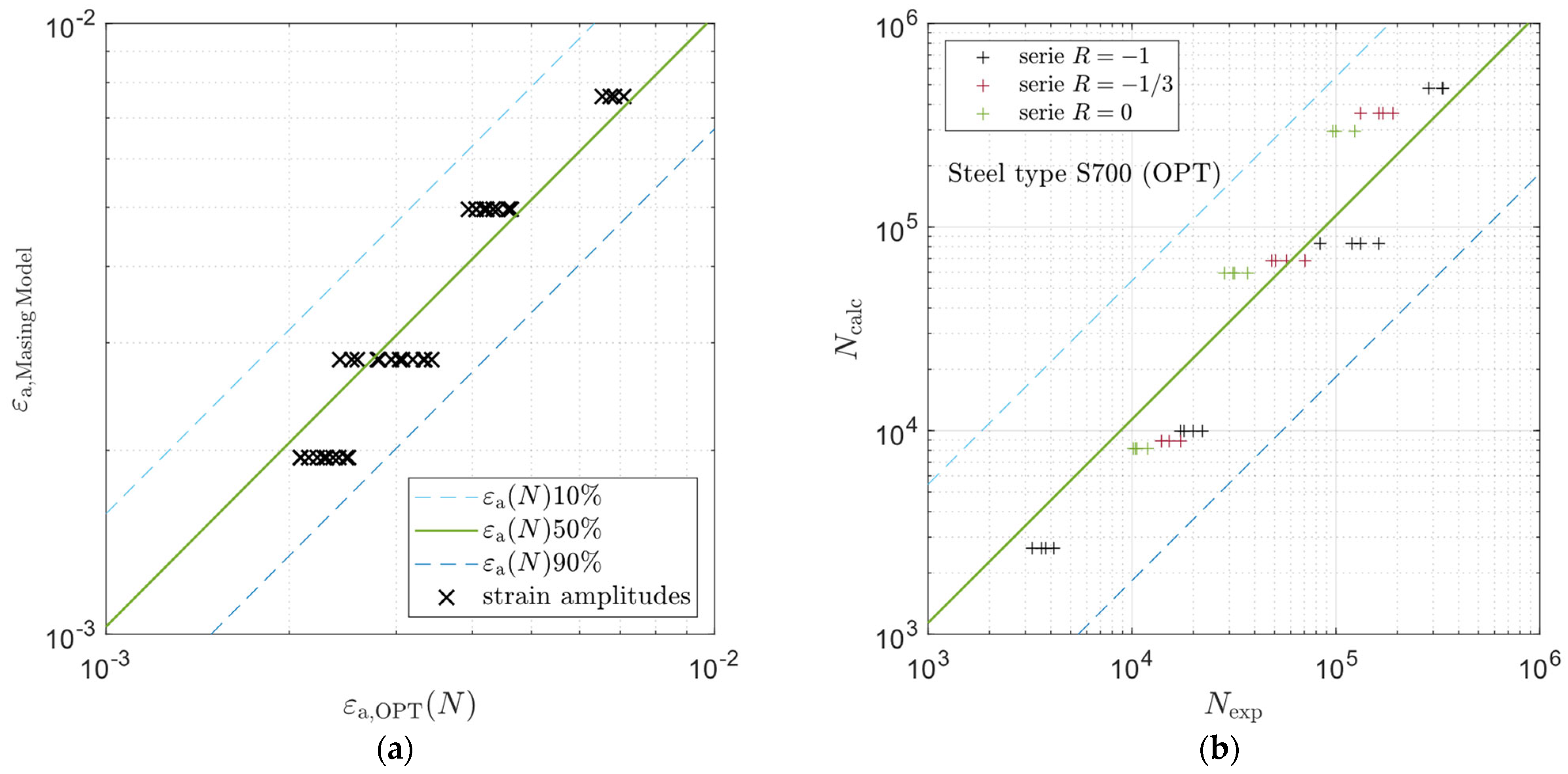 Metals 13 00759 g016 550