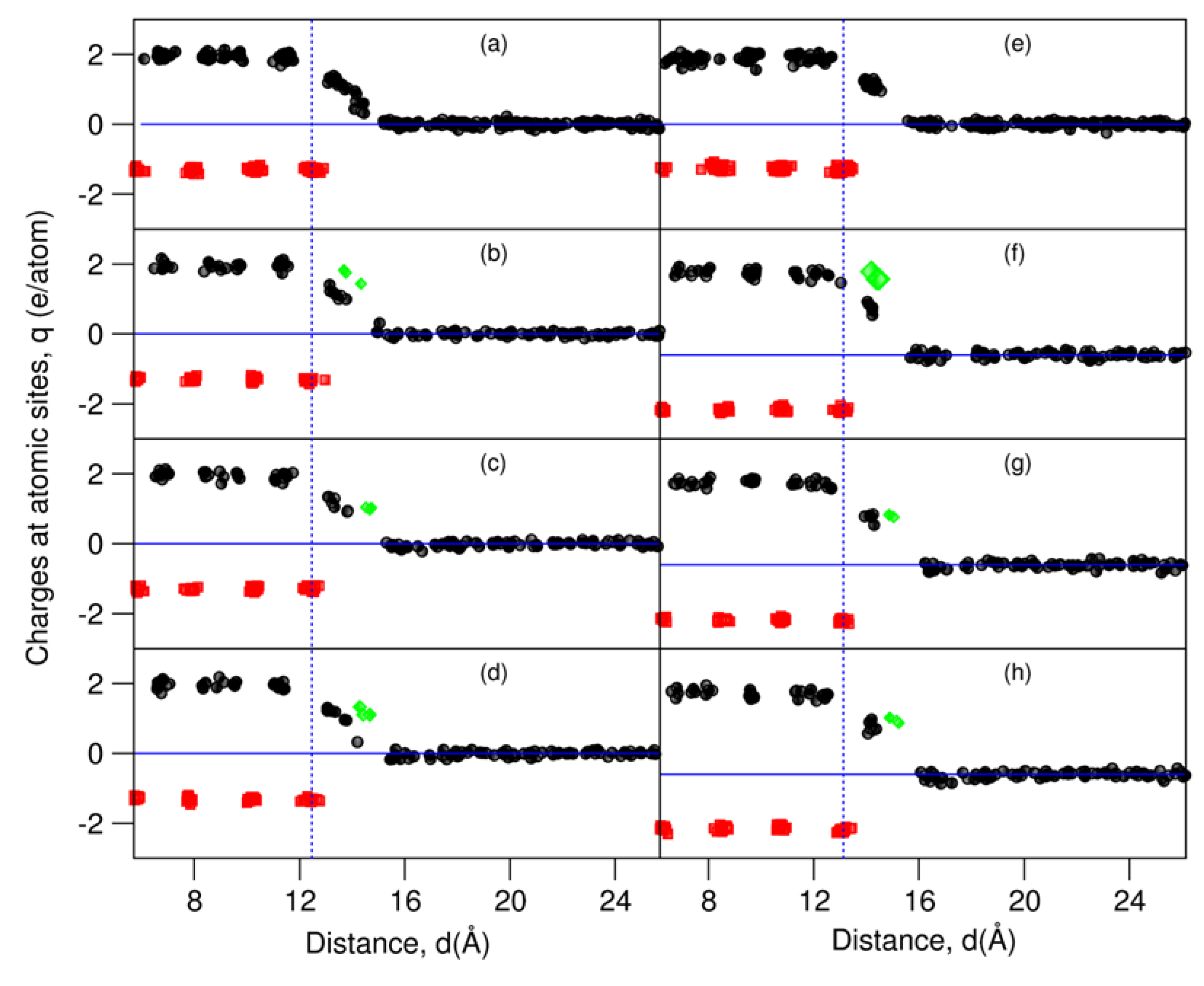Metals 13 00761 g005 Metals 13 00761 g005