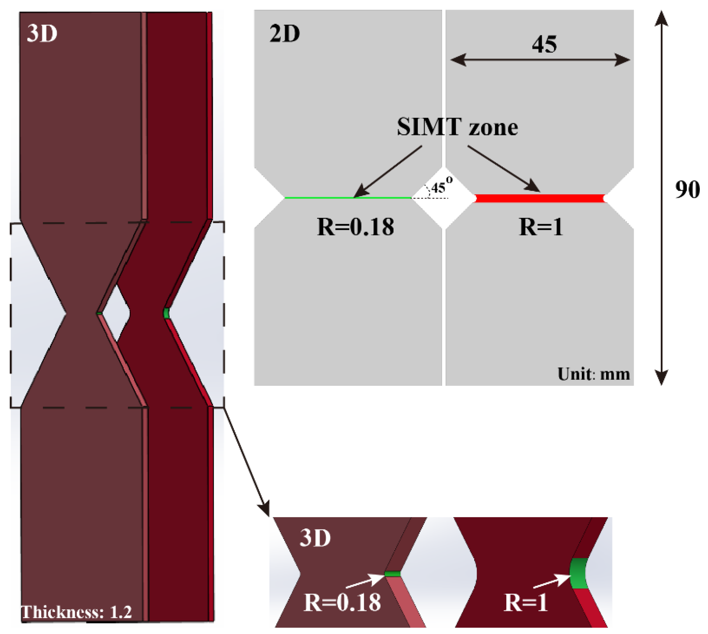 Metals 13 00762 g001
