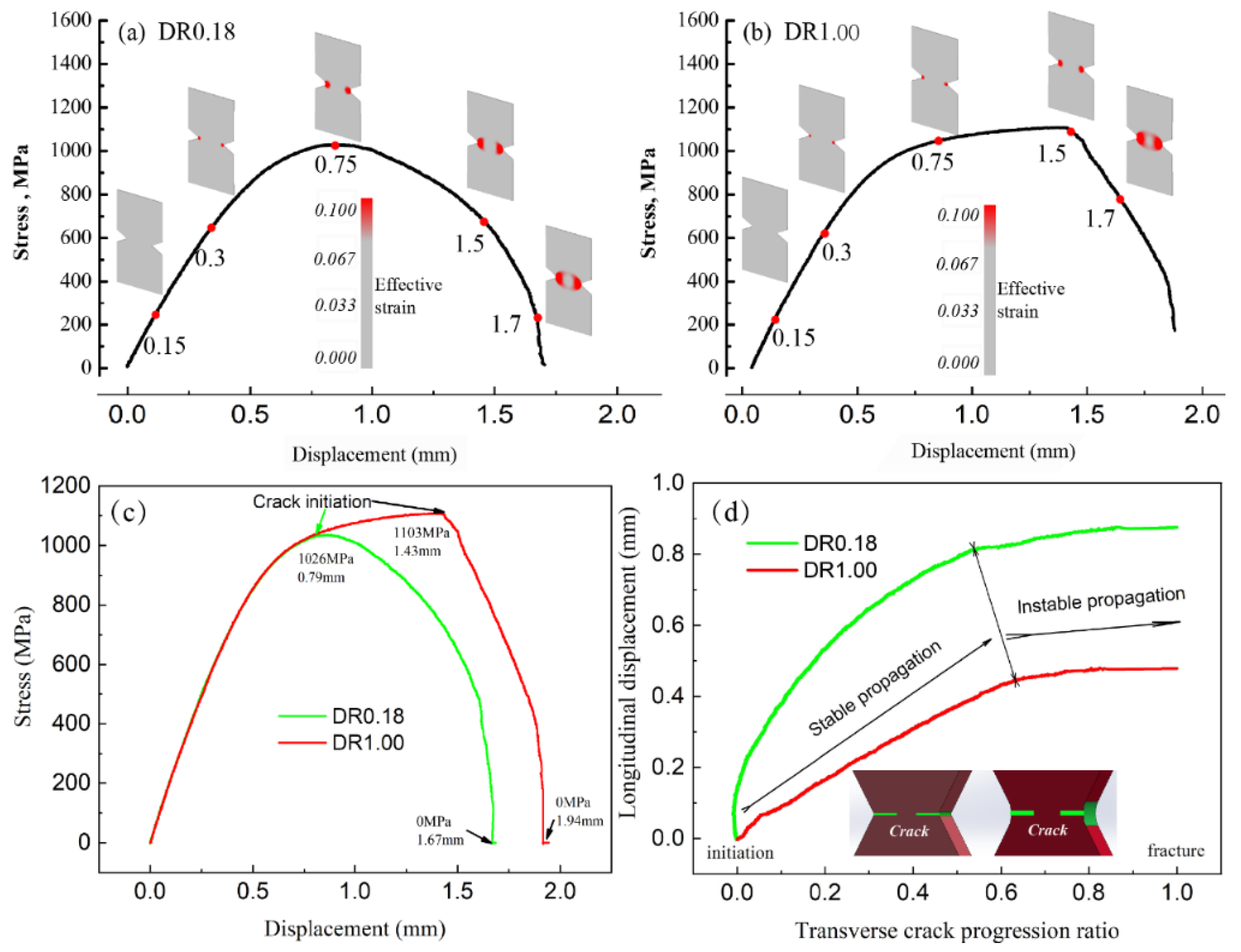 Metals 13 00762 g002