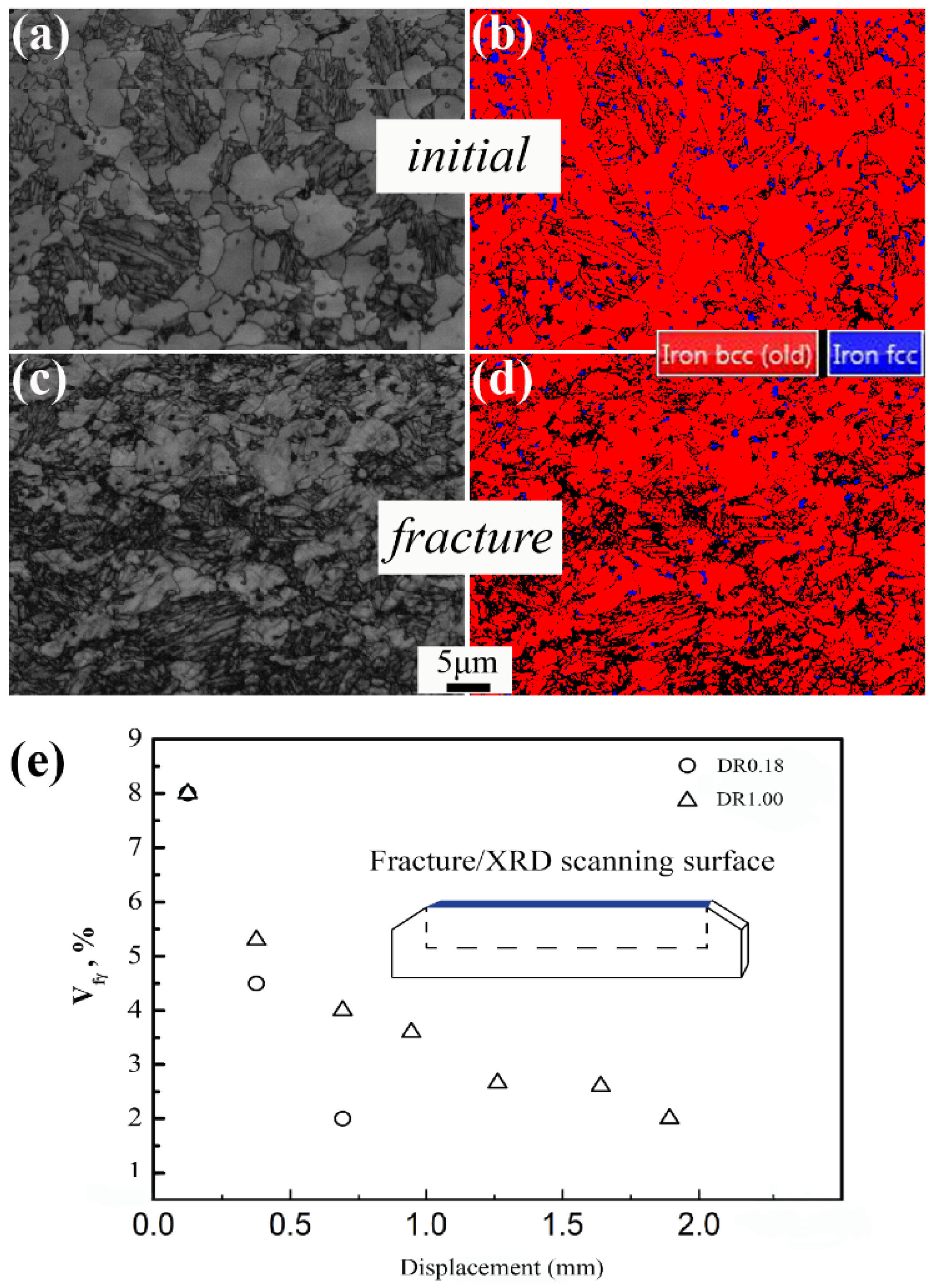 Metals 13 00762 g004