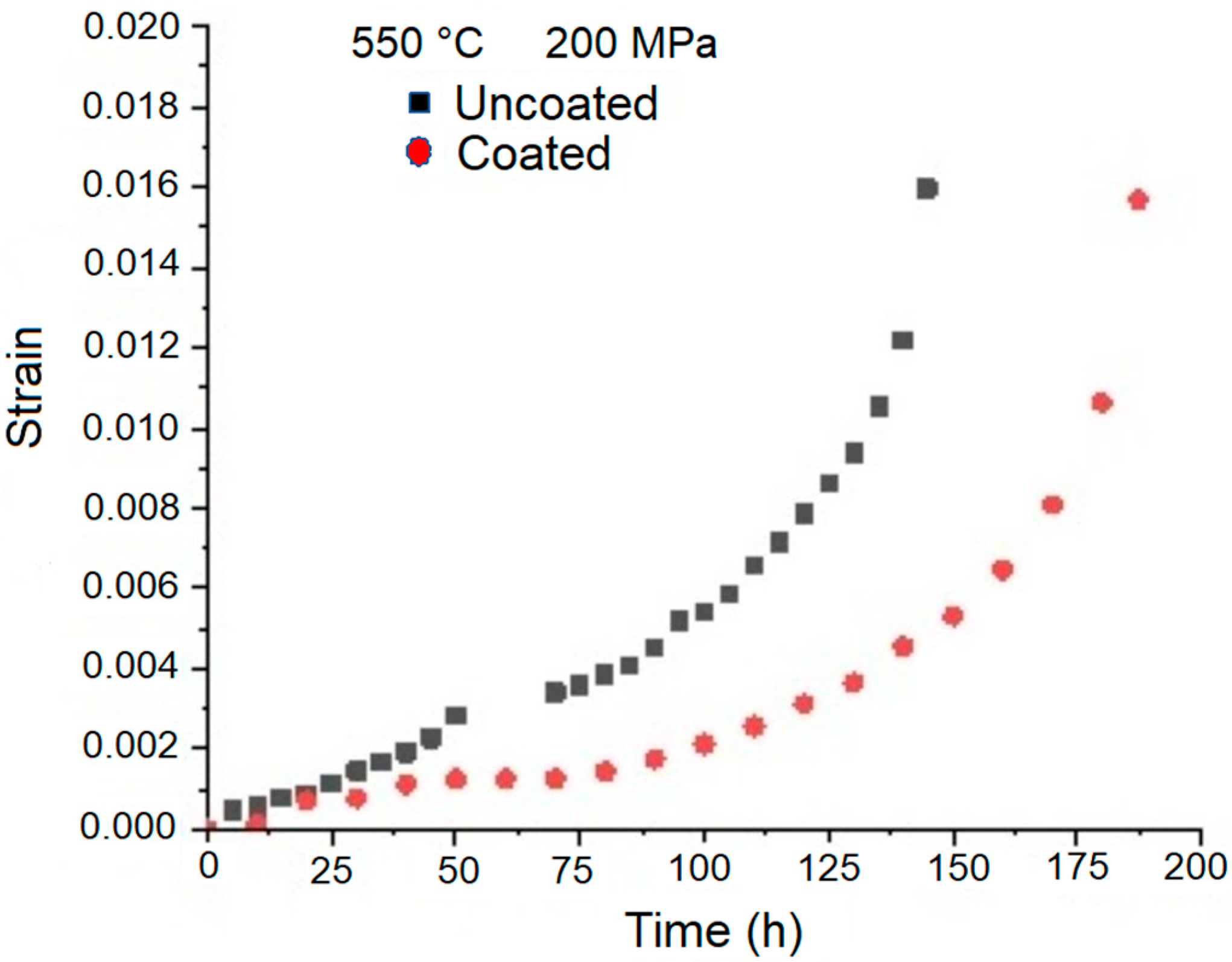 Metals 13 00763 g006