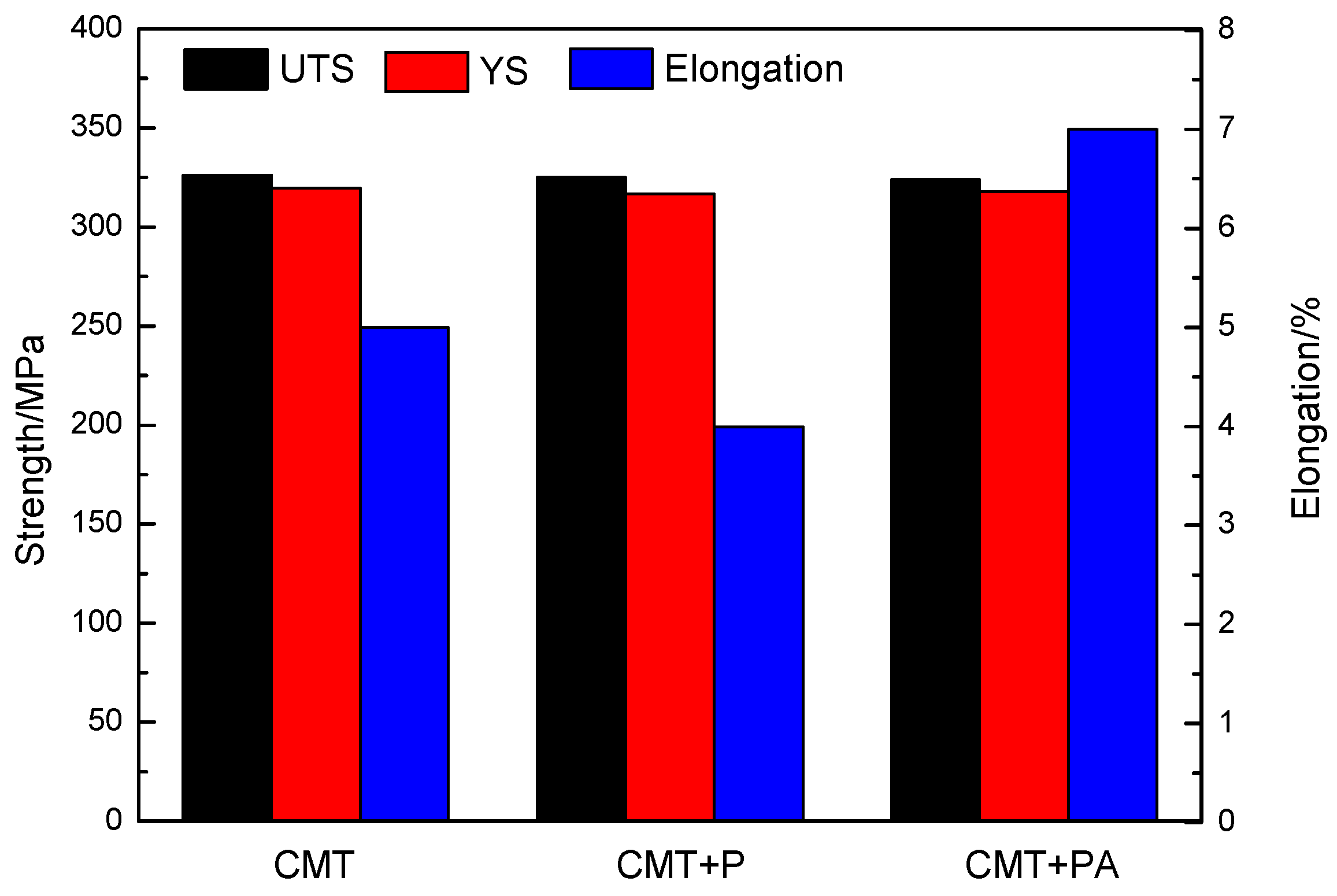Metals 13 00765 g010