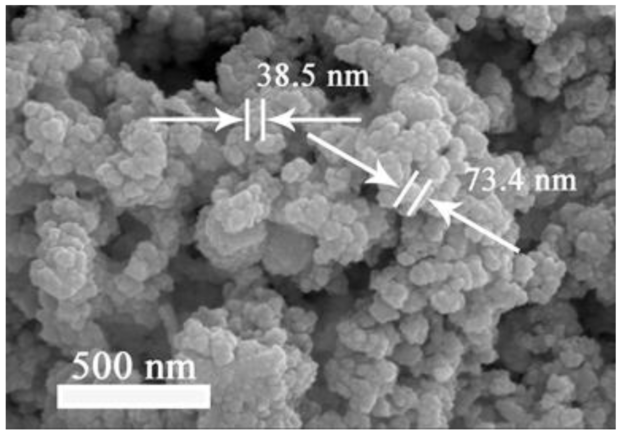 Metals 13 00767 g002 Metals 13 00767 g002