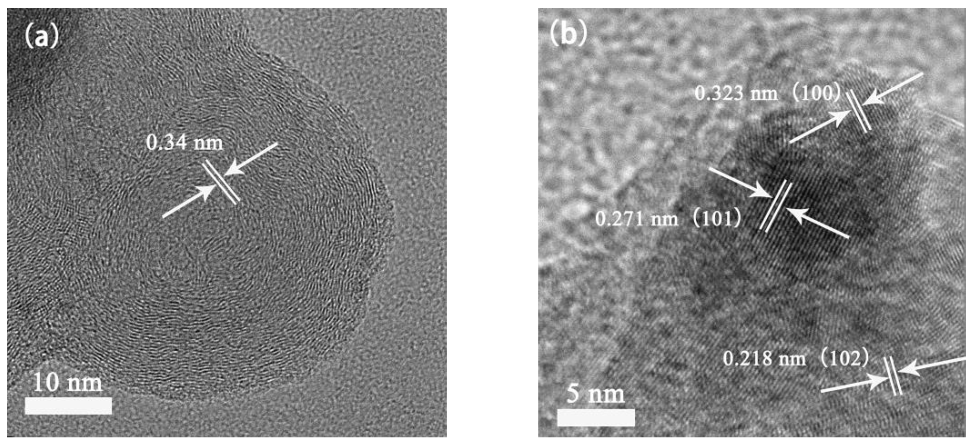 Metals 13 00767 g003 Metals 13 00767 g003