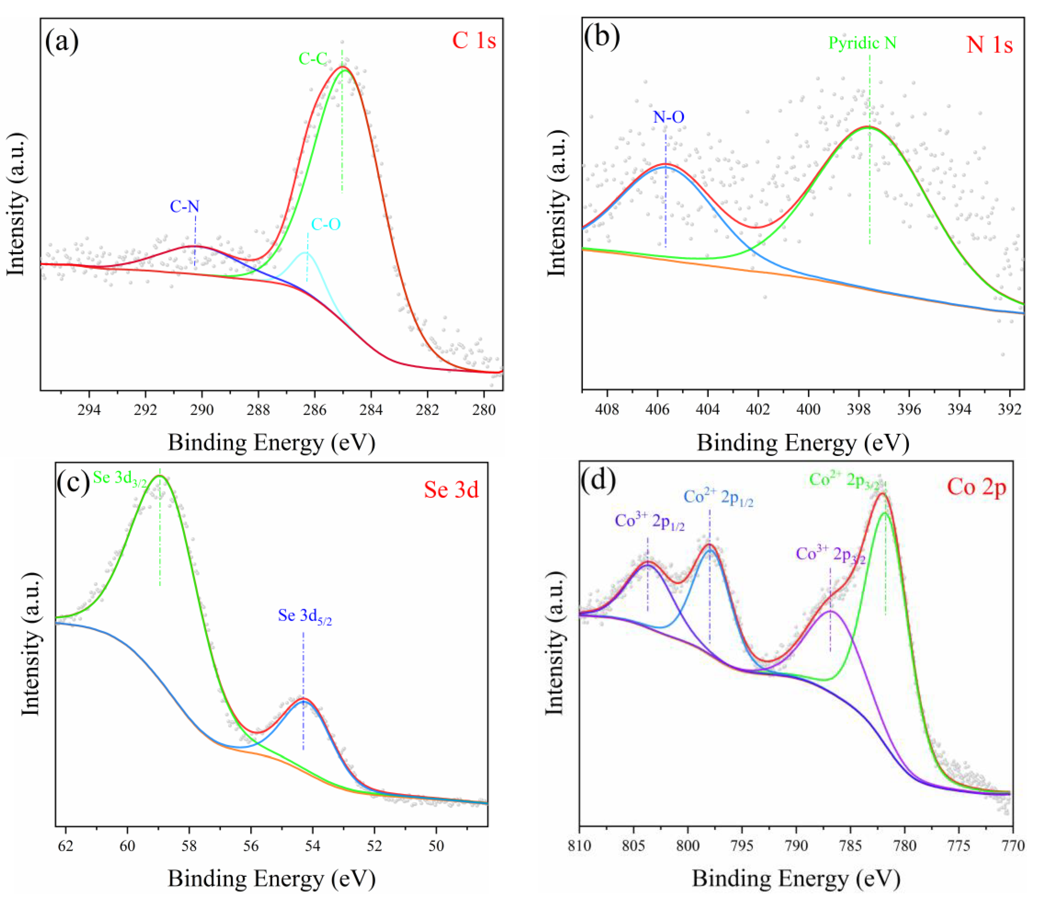 Metals 13 00767 g005 Metals 13 00767 g005