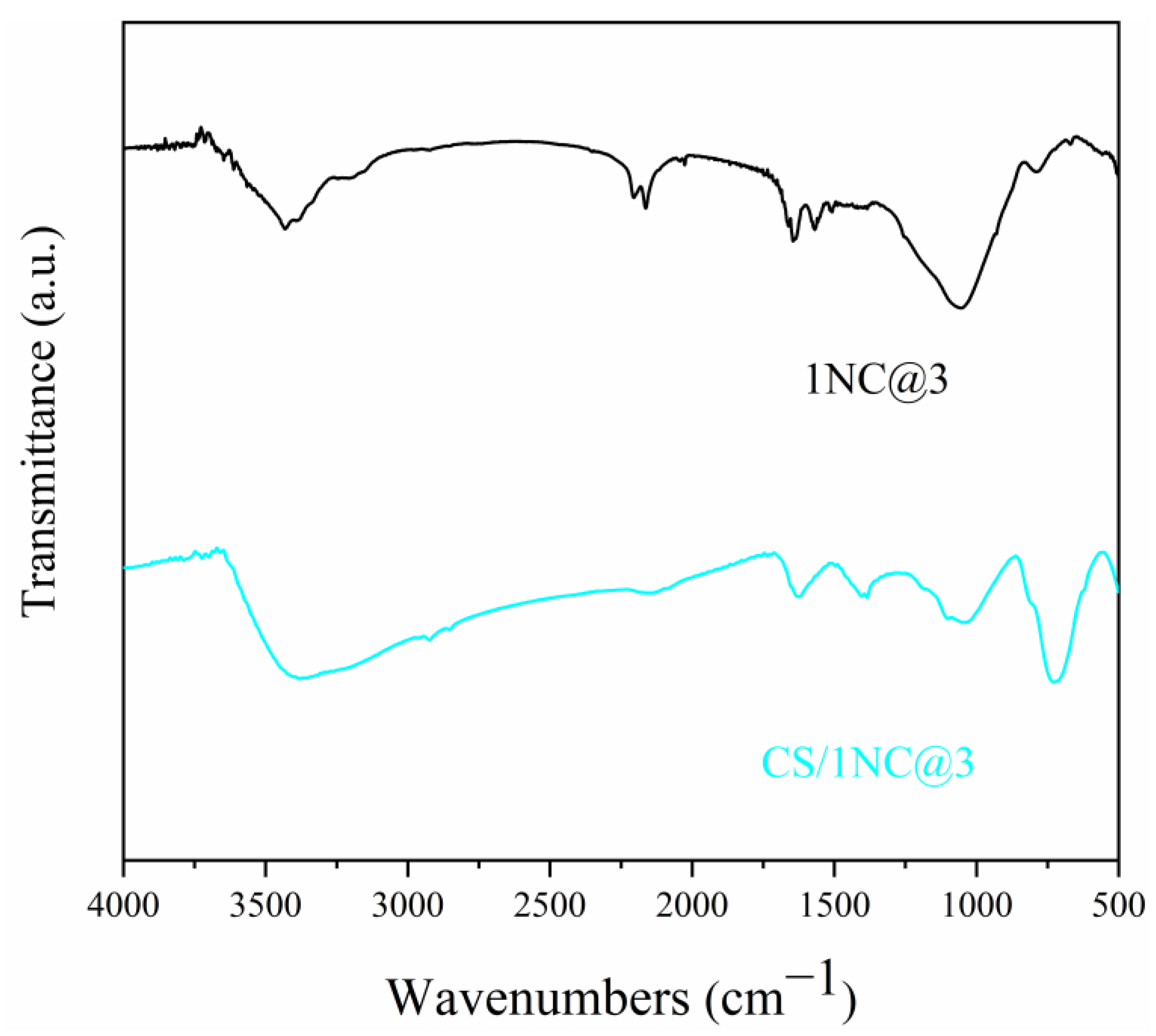 Metals 13 00767 g006 Metals 13 00767 g006