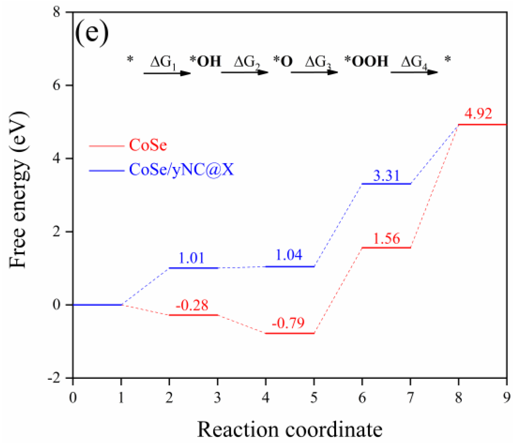 Metals 13 00767 g010b Metals 13 00767 g010b