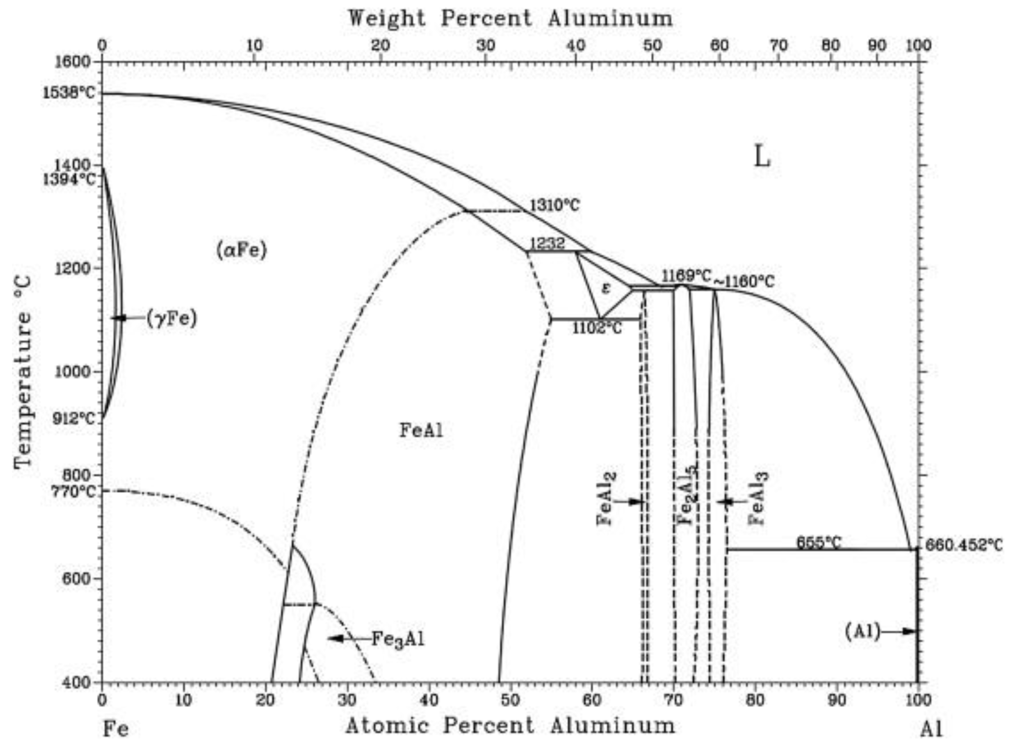 Metals 13 00768 g007