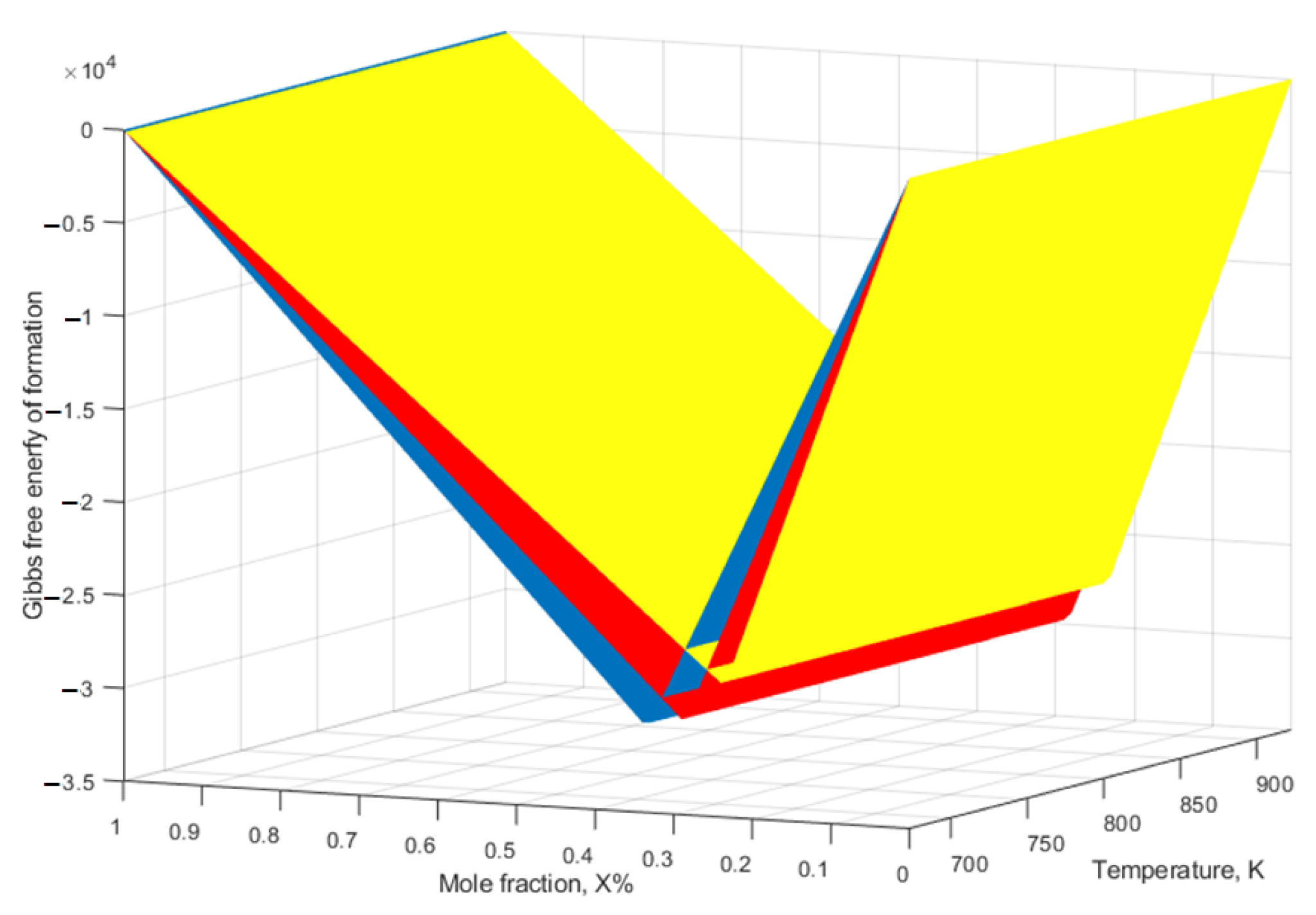 Metals 13 00768 g009