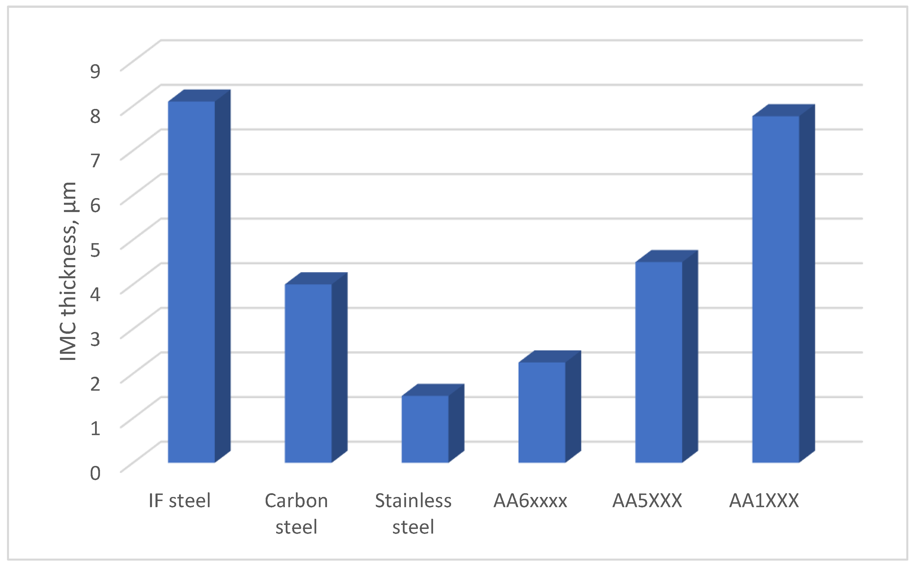 Metals 13 00768 g011
