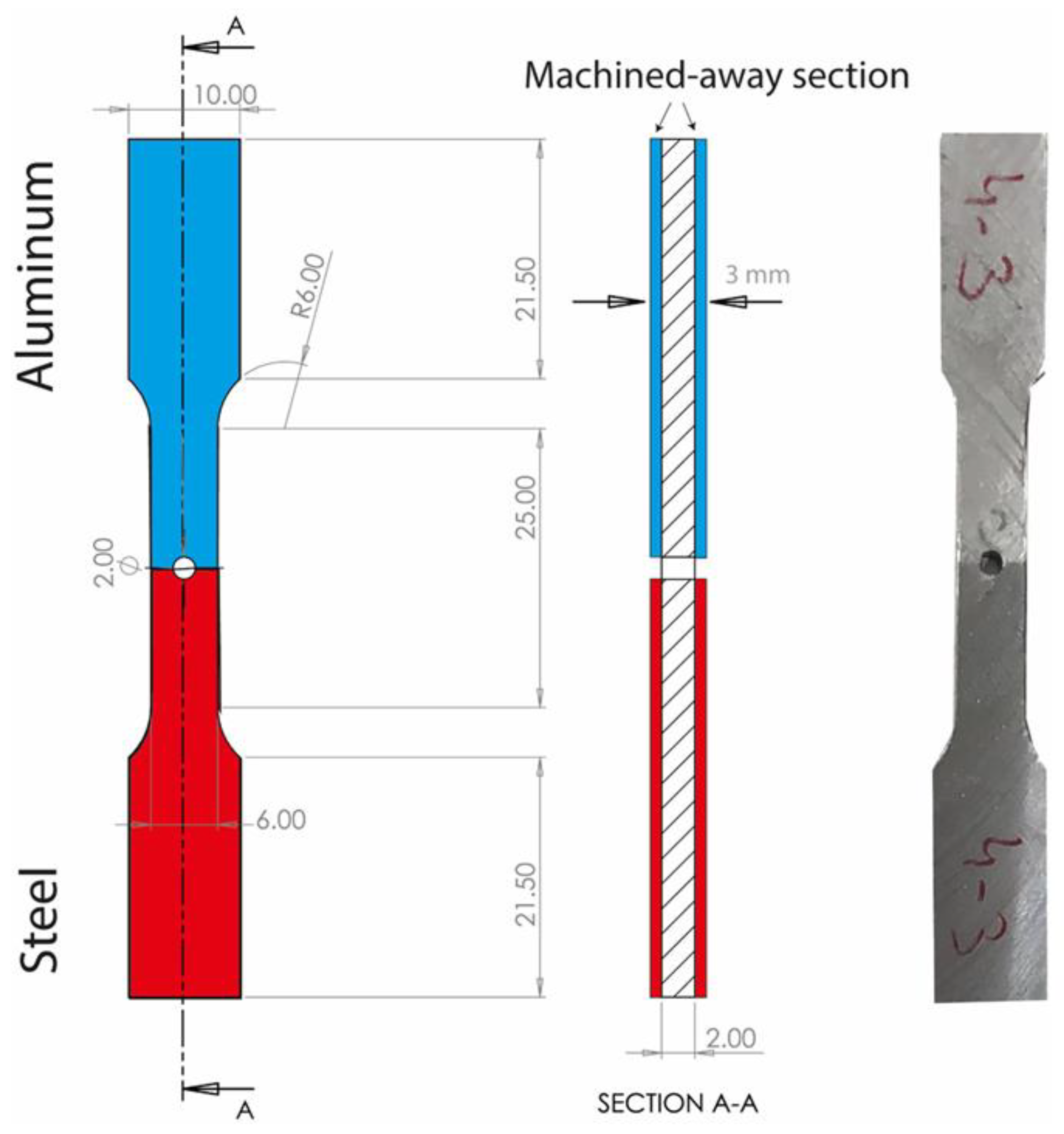 Metals 13 00768 g016