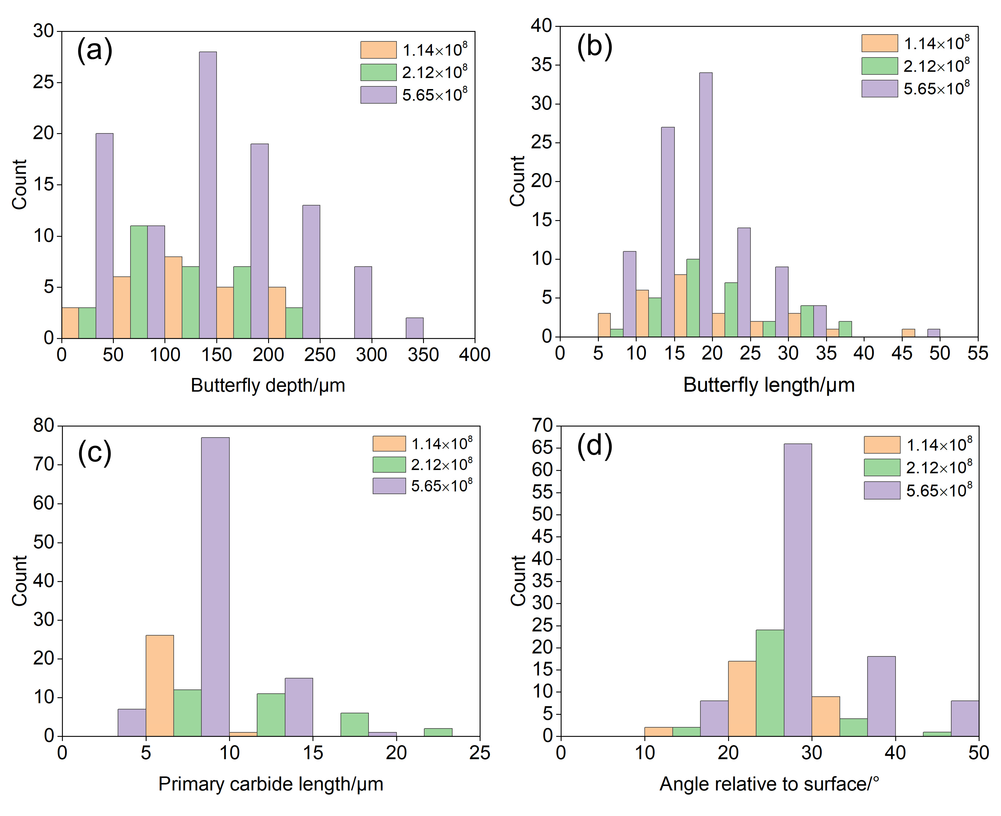 Metals 13 00769 g004 Metals 13 00769 g004