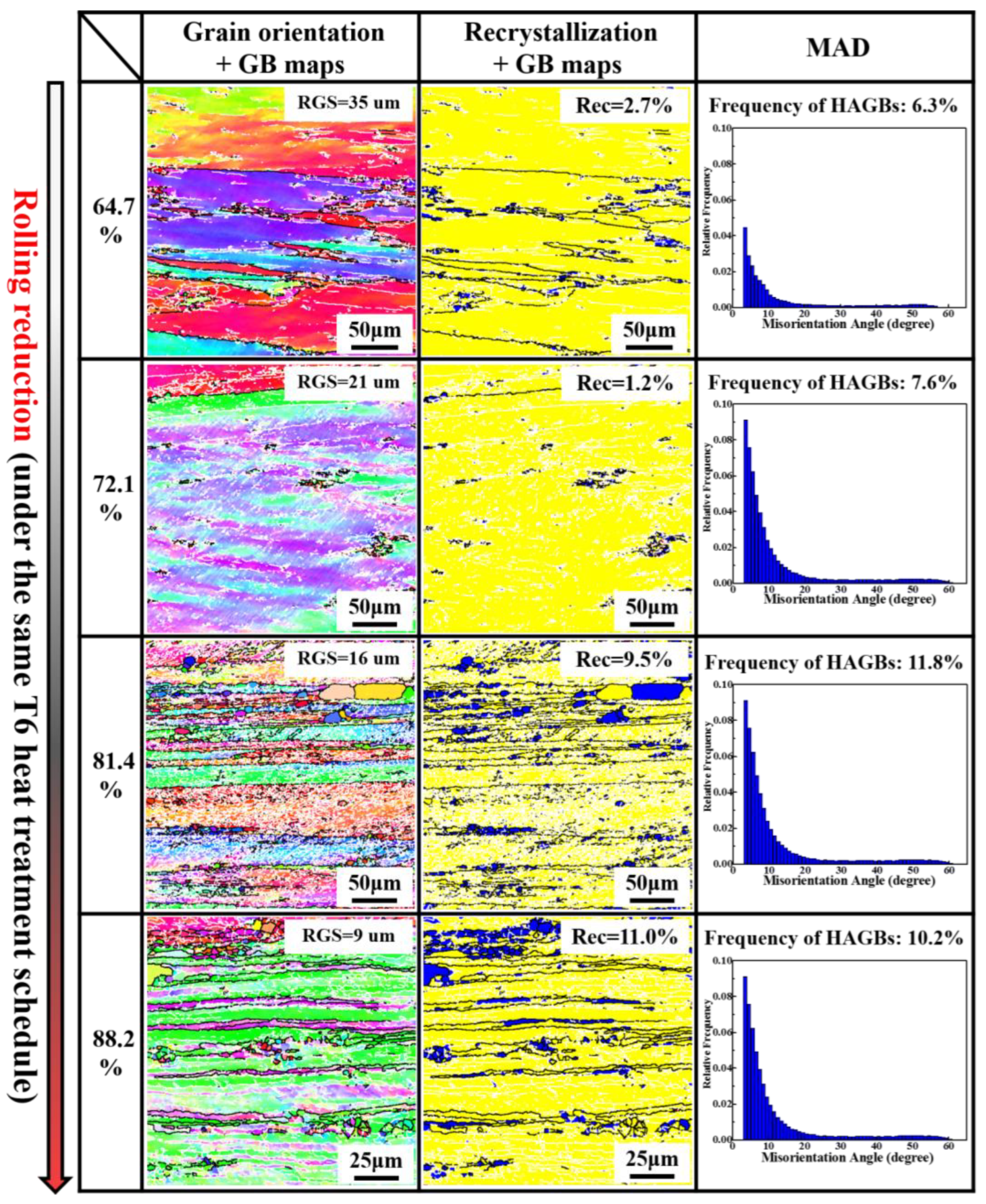 Metals 13 00770 g004