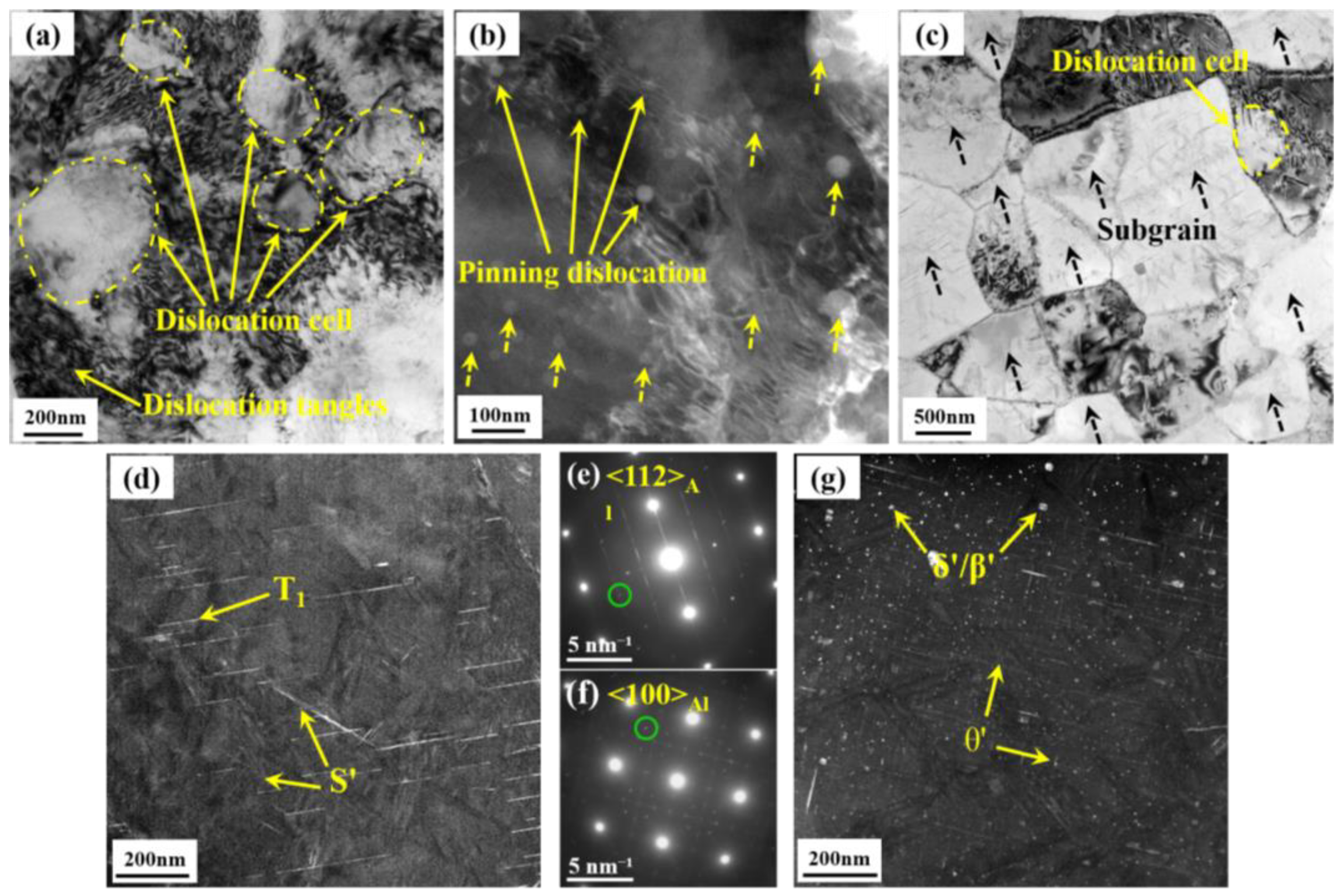 Metals 13 00770 g005