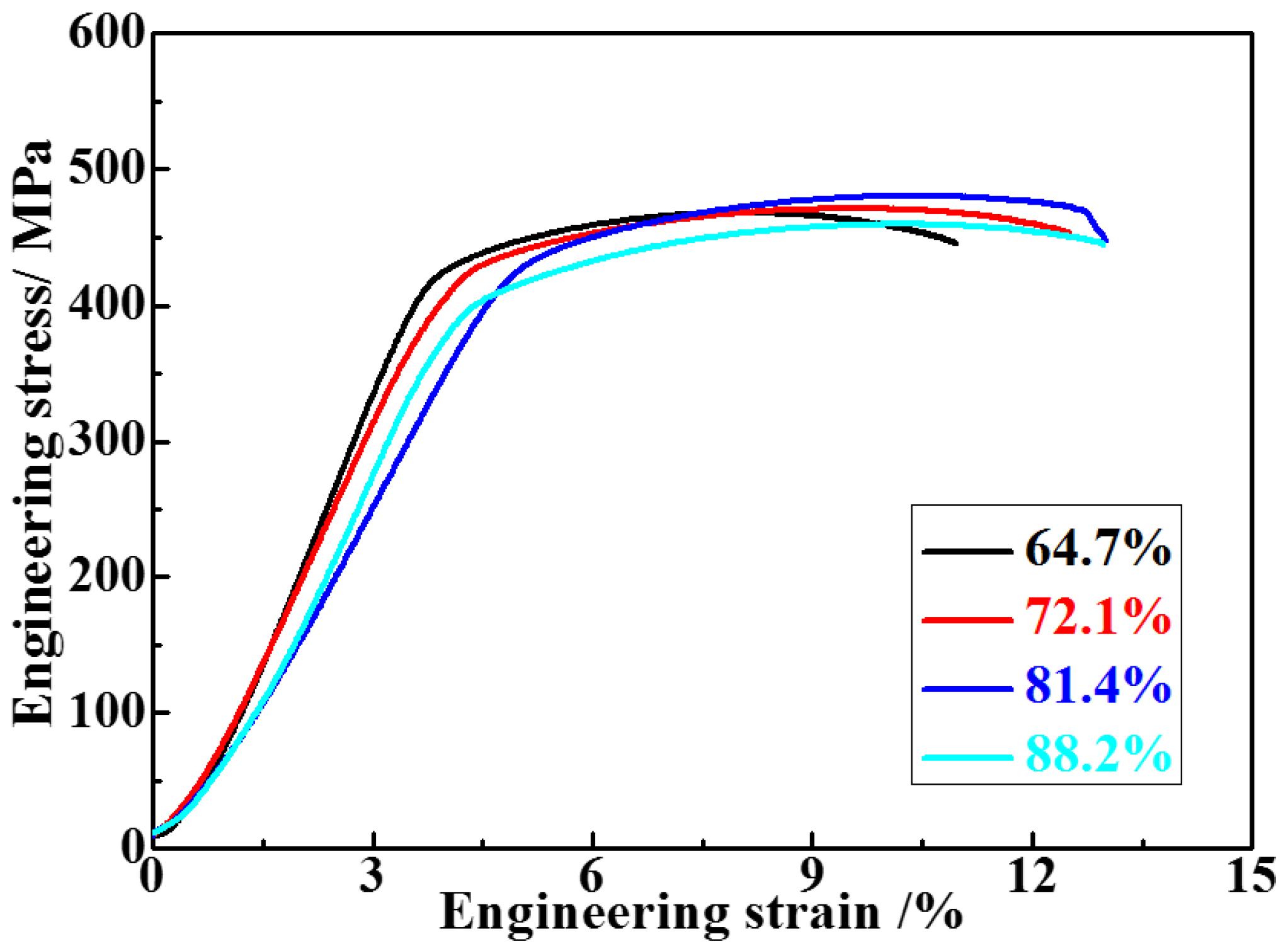 Metals 13 00770 g006