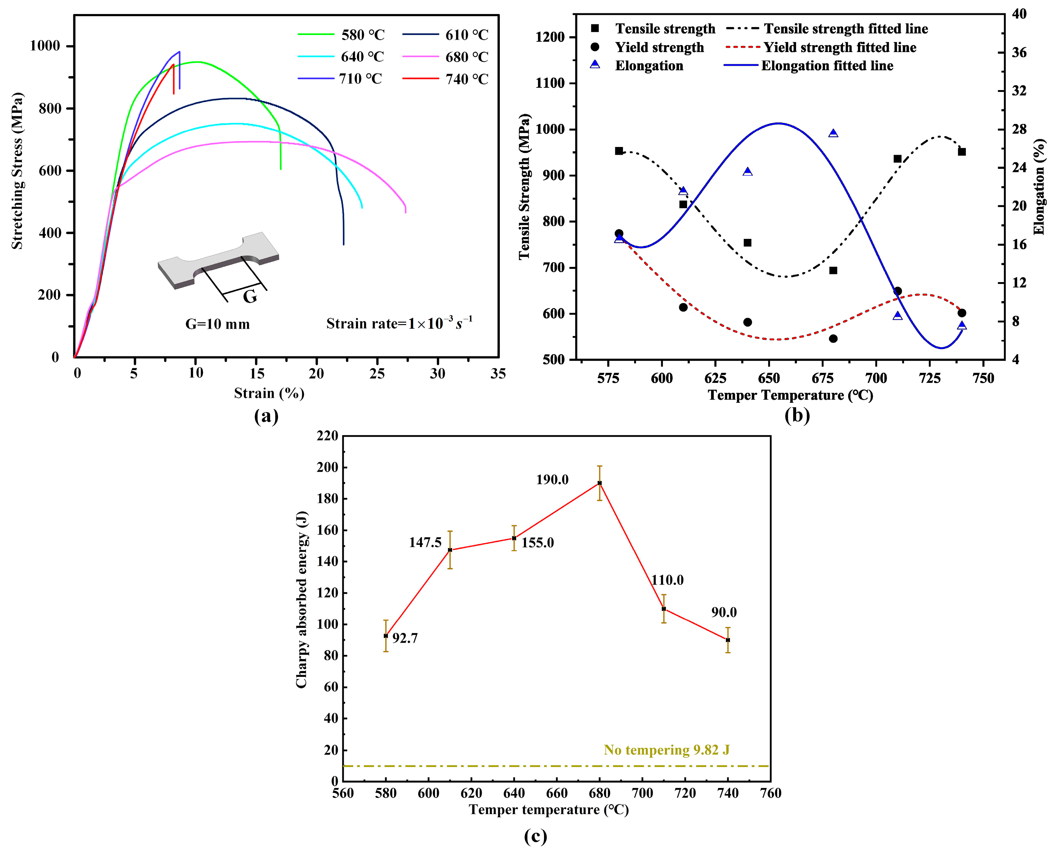 Metals 13 00771 g007