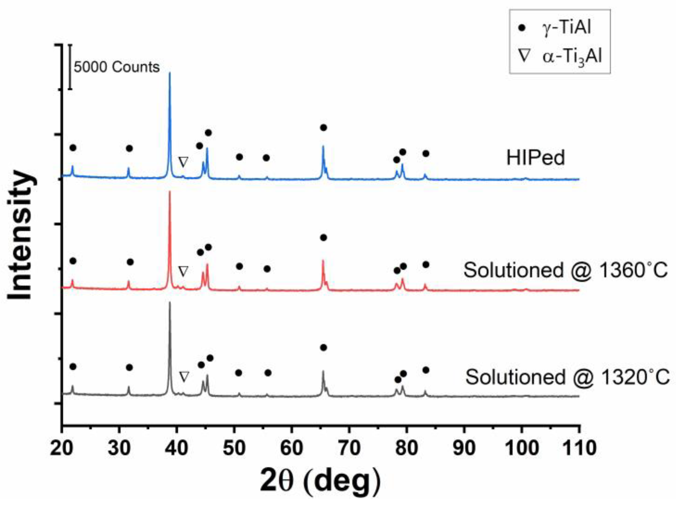 Metals 13 00772 g010 Metals 13 00772 g010