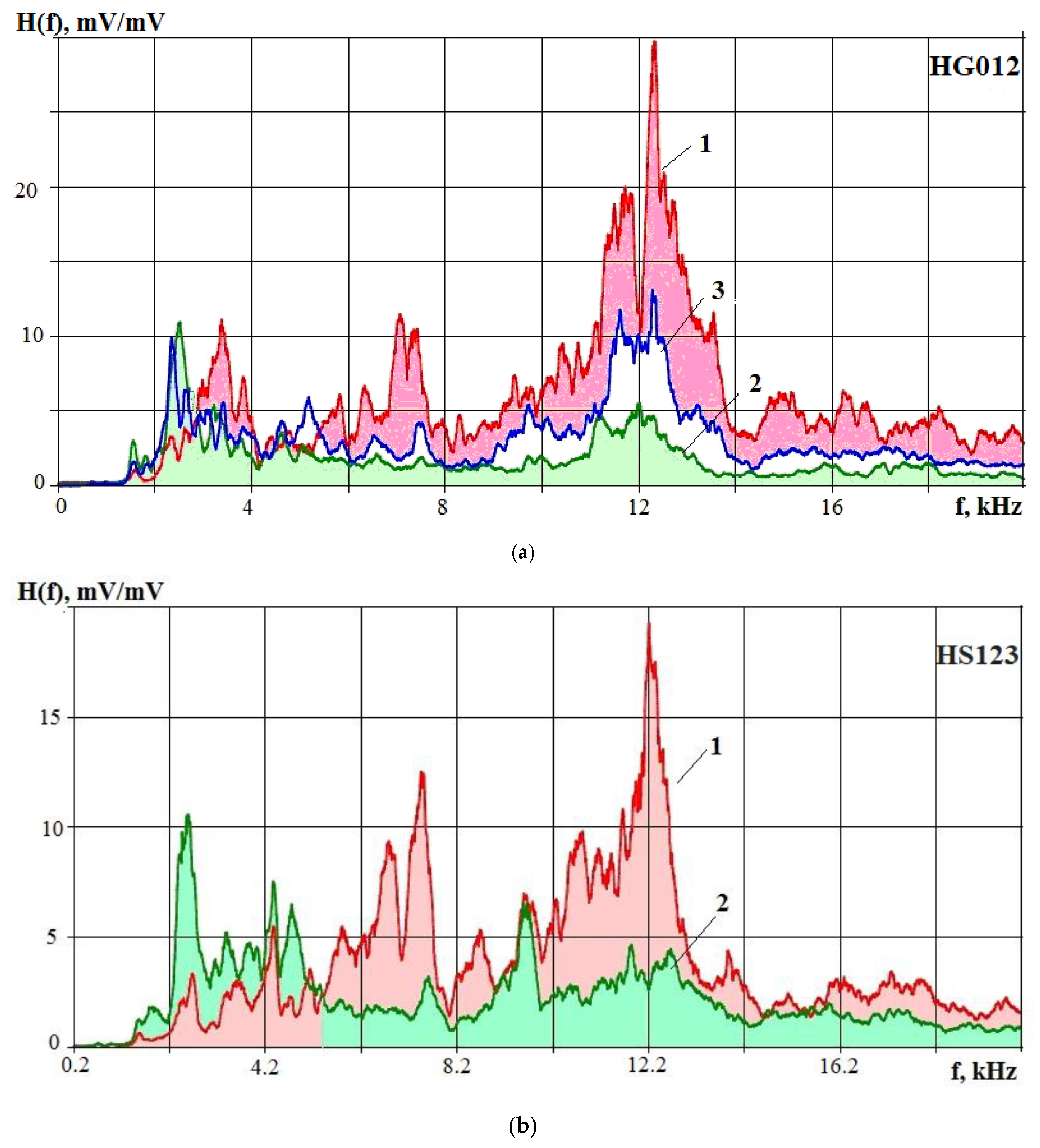 Metals 13 00775 g006