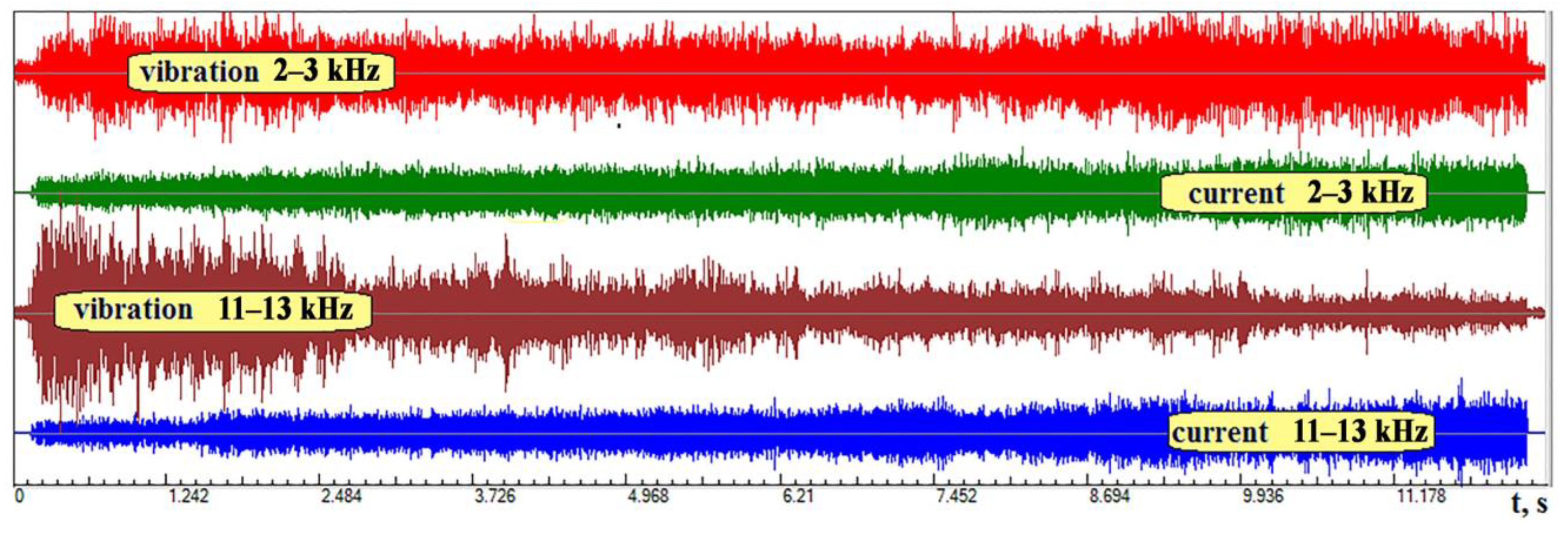 Metals 13 00775 g007