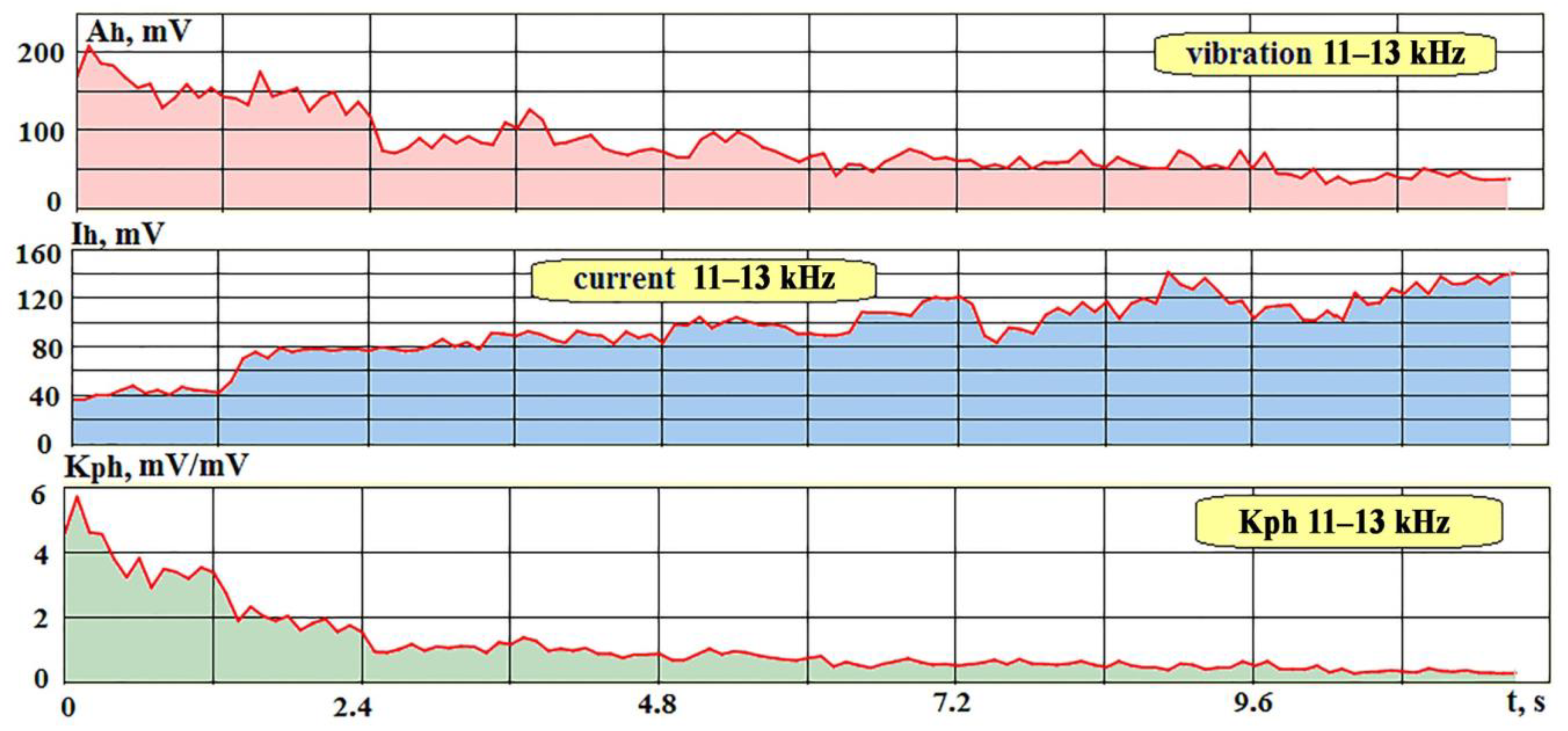Metals 13 00775 g008