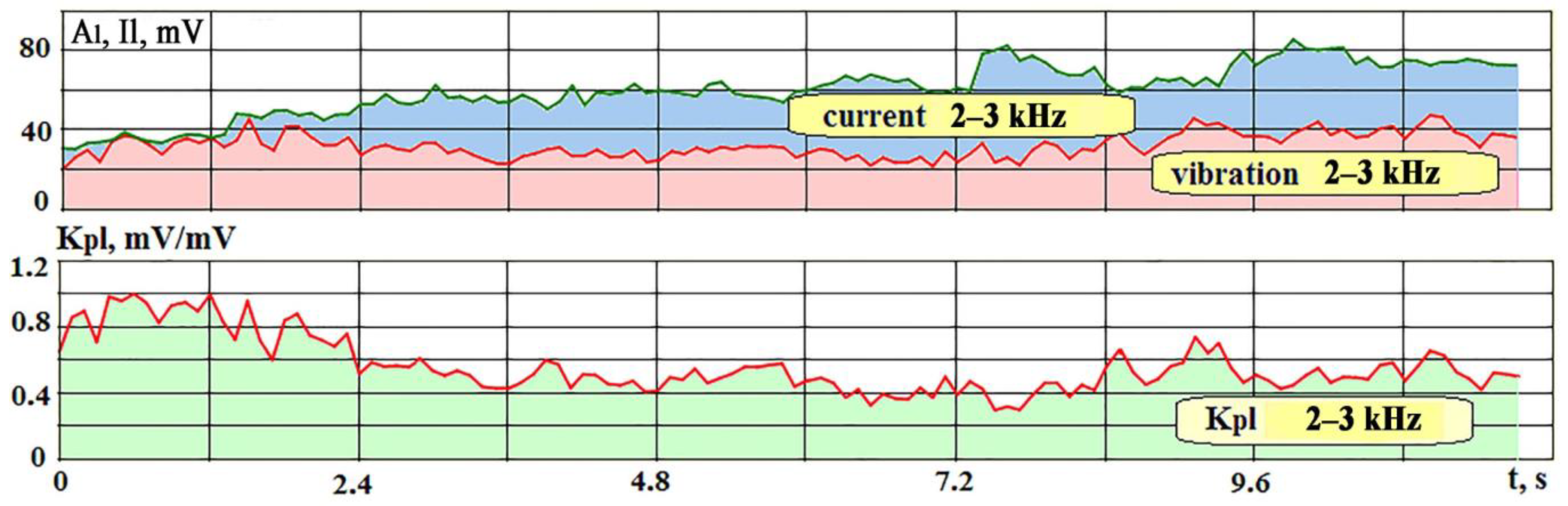 Metals 13 00775 g009
