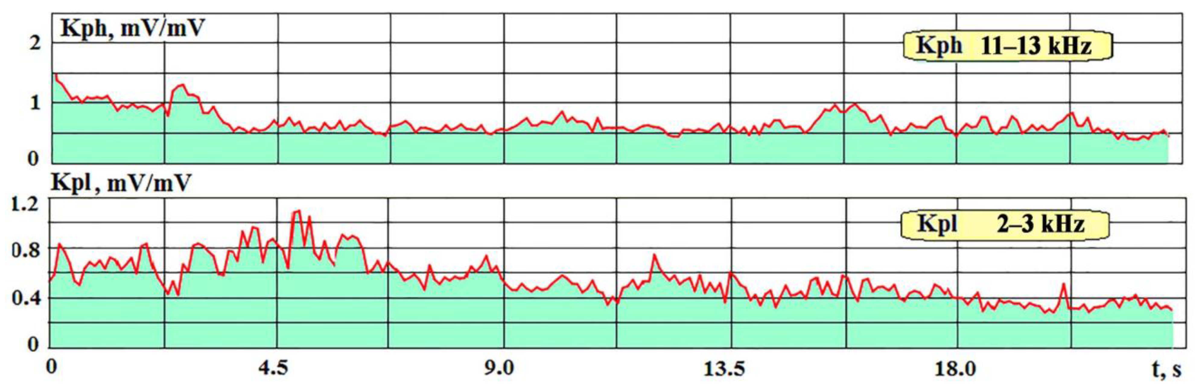 Metals 13 00775 g013