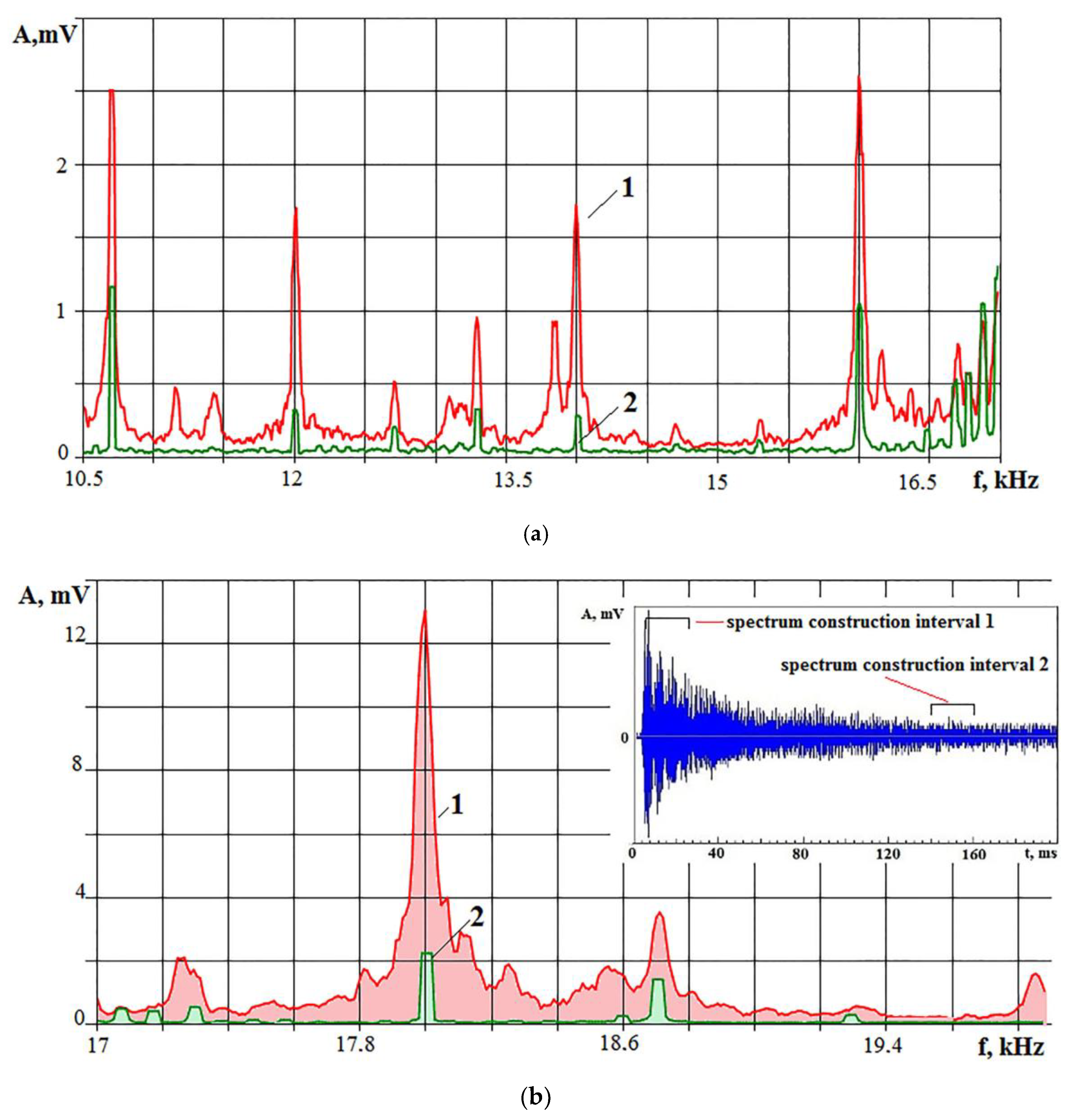 Metals 13 00775 g015