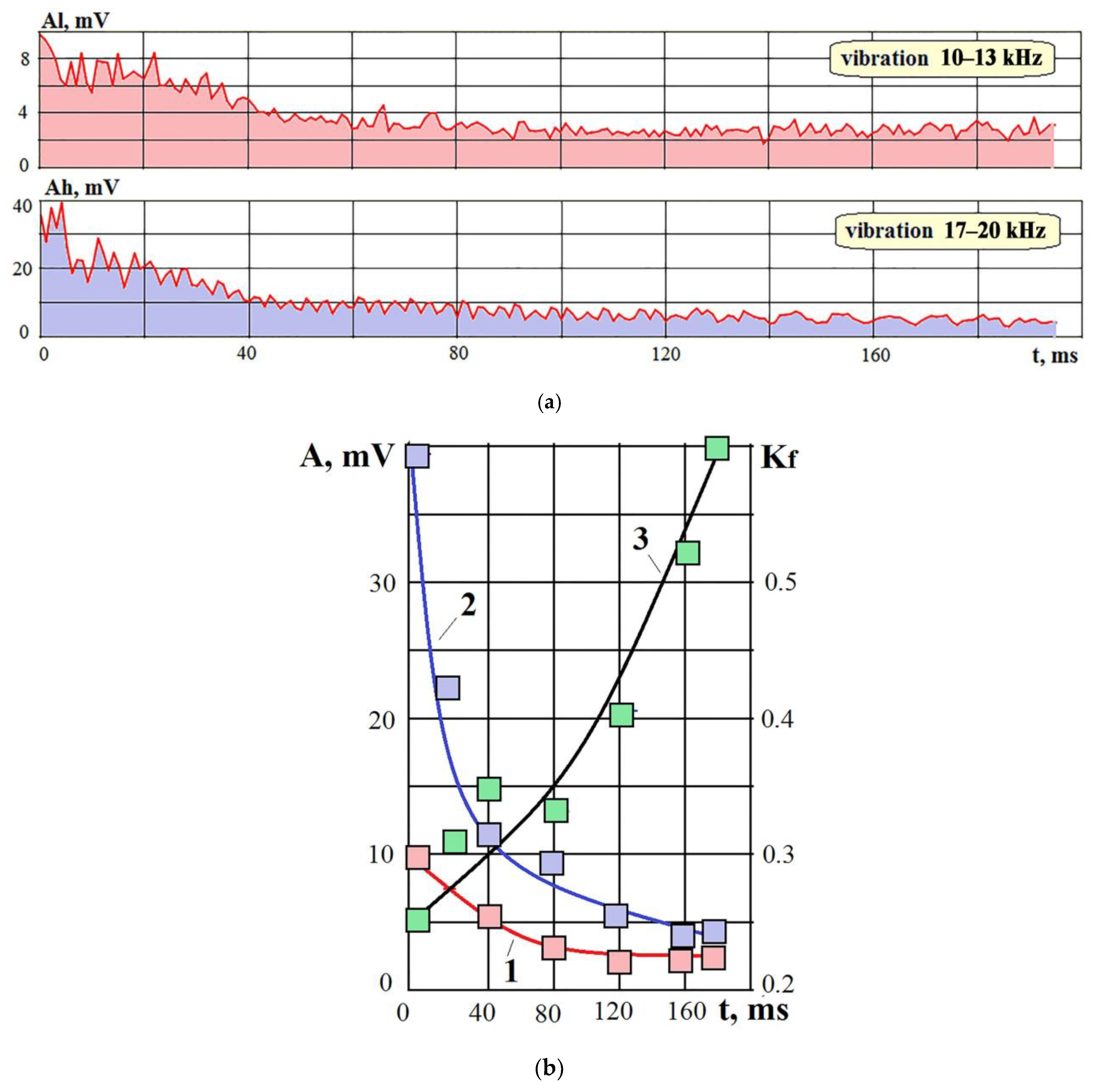 Metals 13 00775 g016