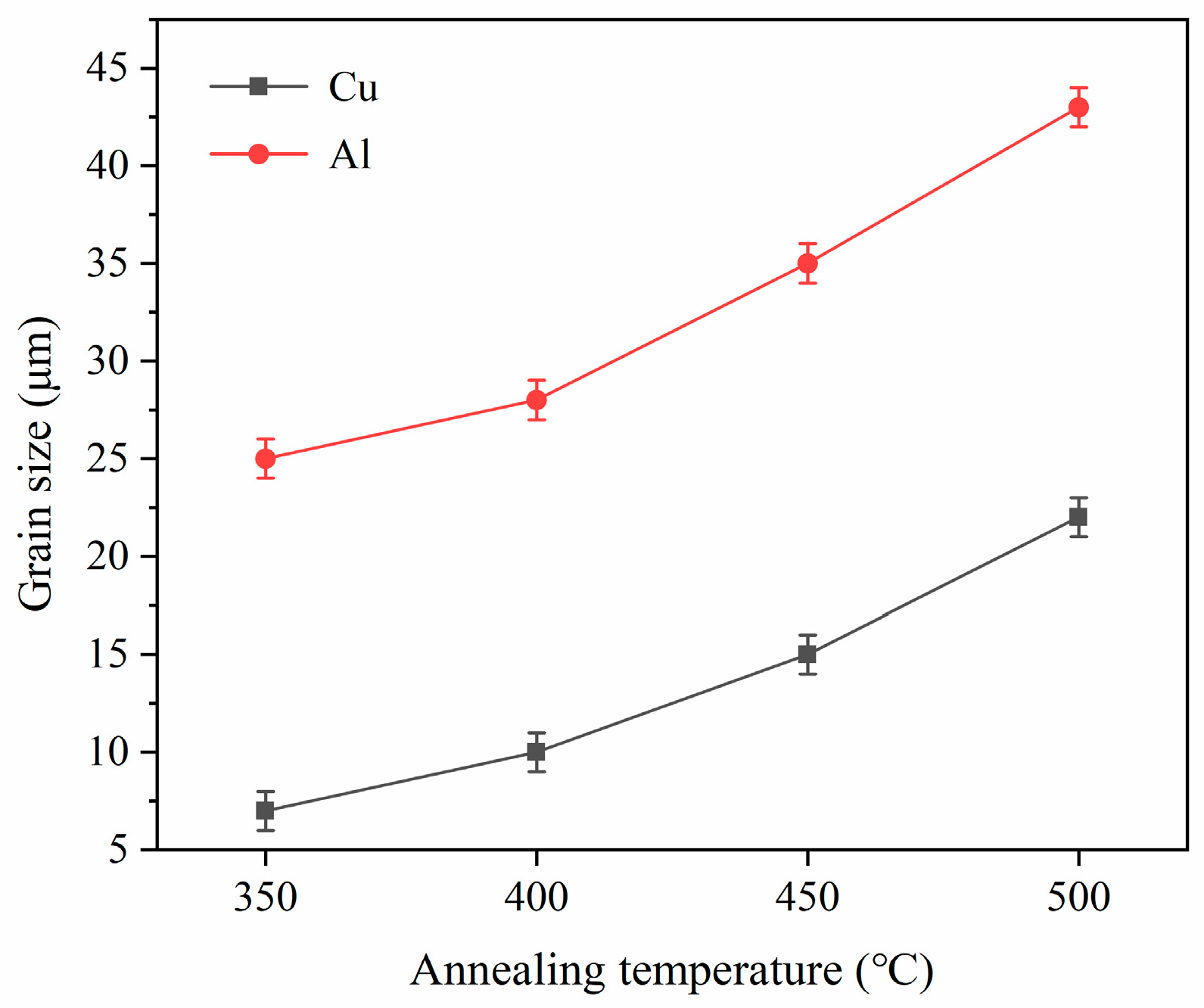 Metals 13 00780 g003