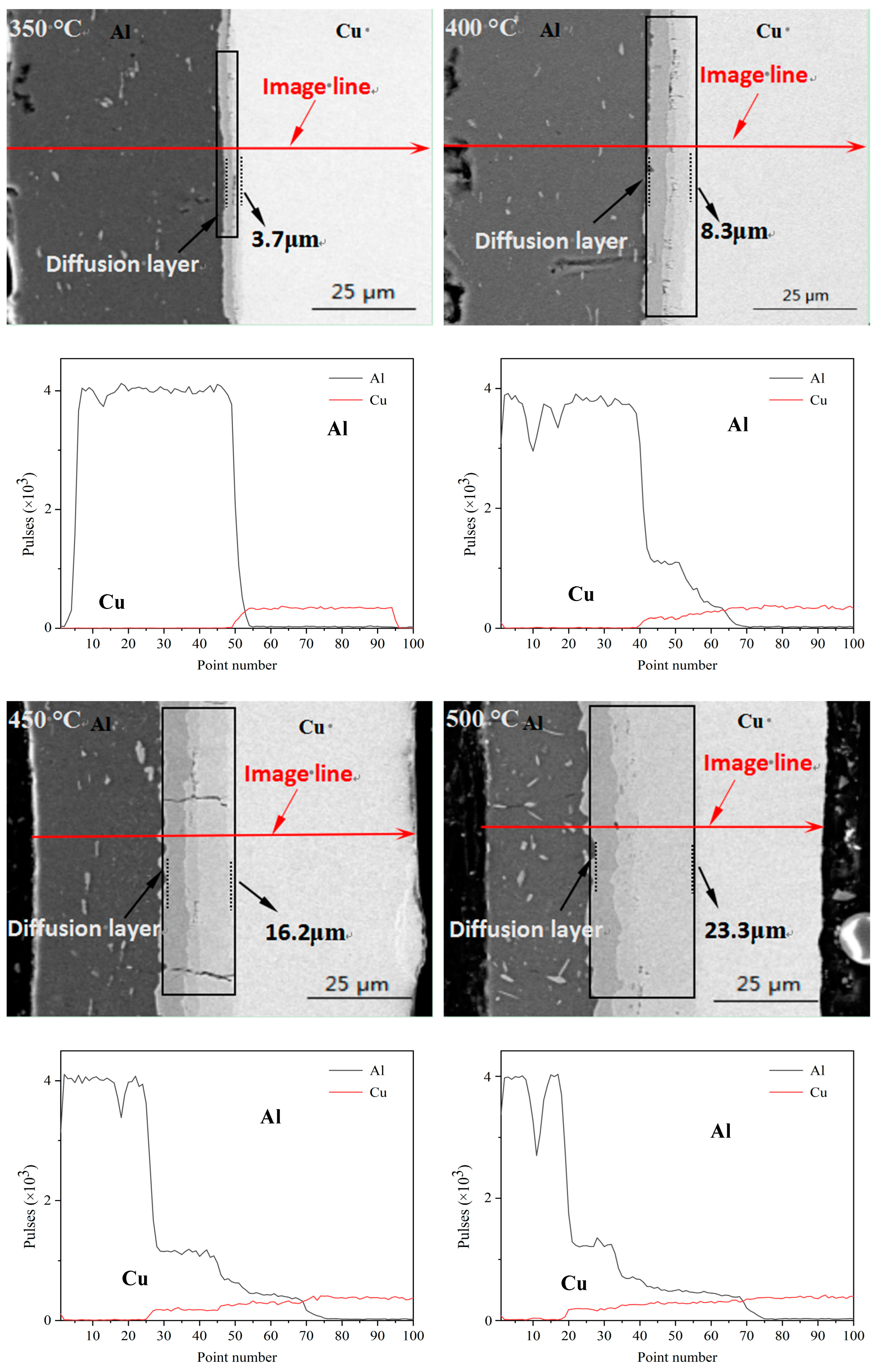 Metals 13 00780 g004