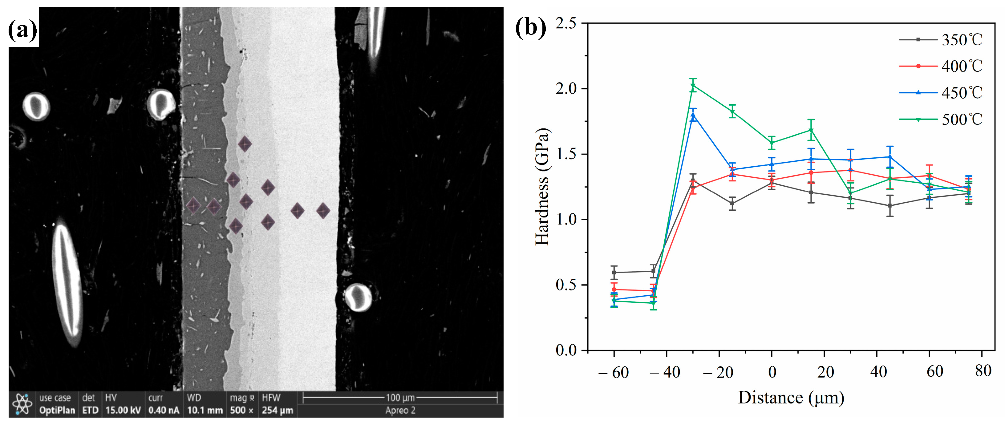Metals 13 00780 g005