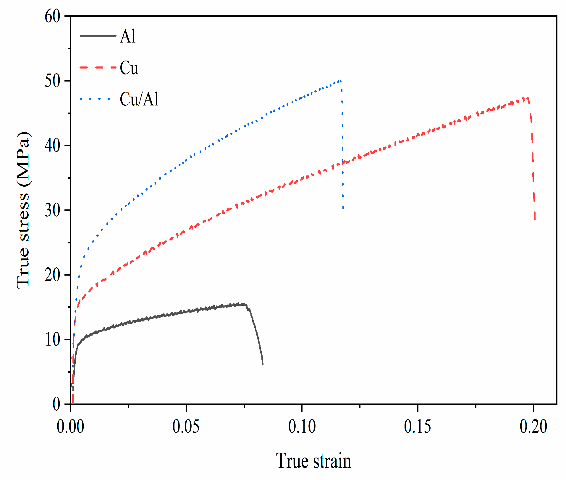 Metals 13 00780 g006