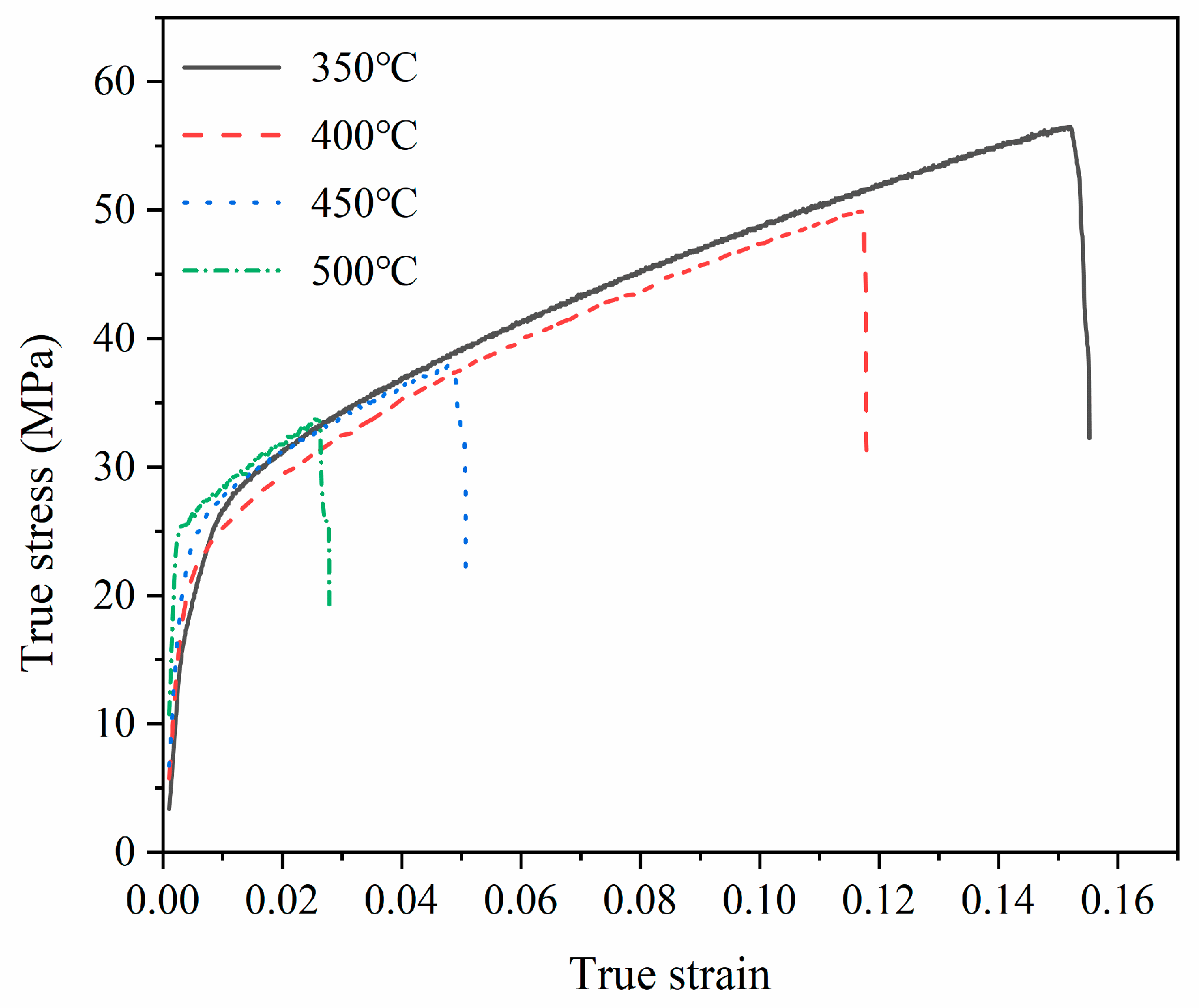 Metals 13 00780 g007