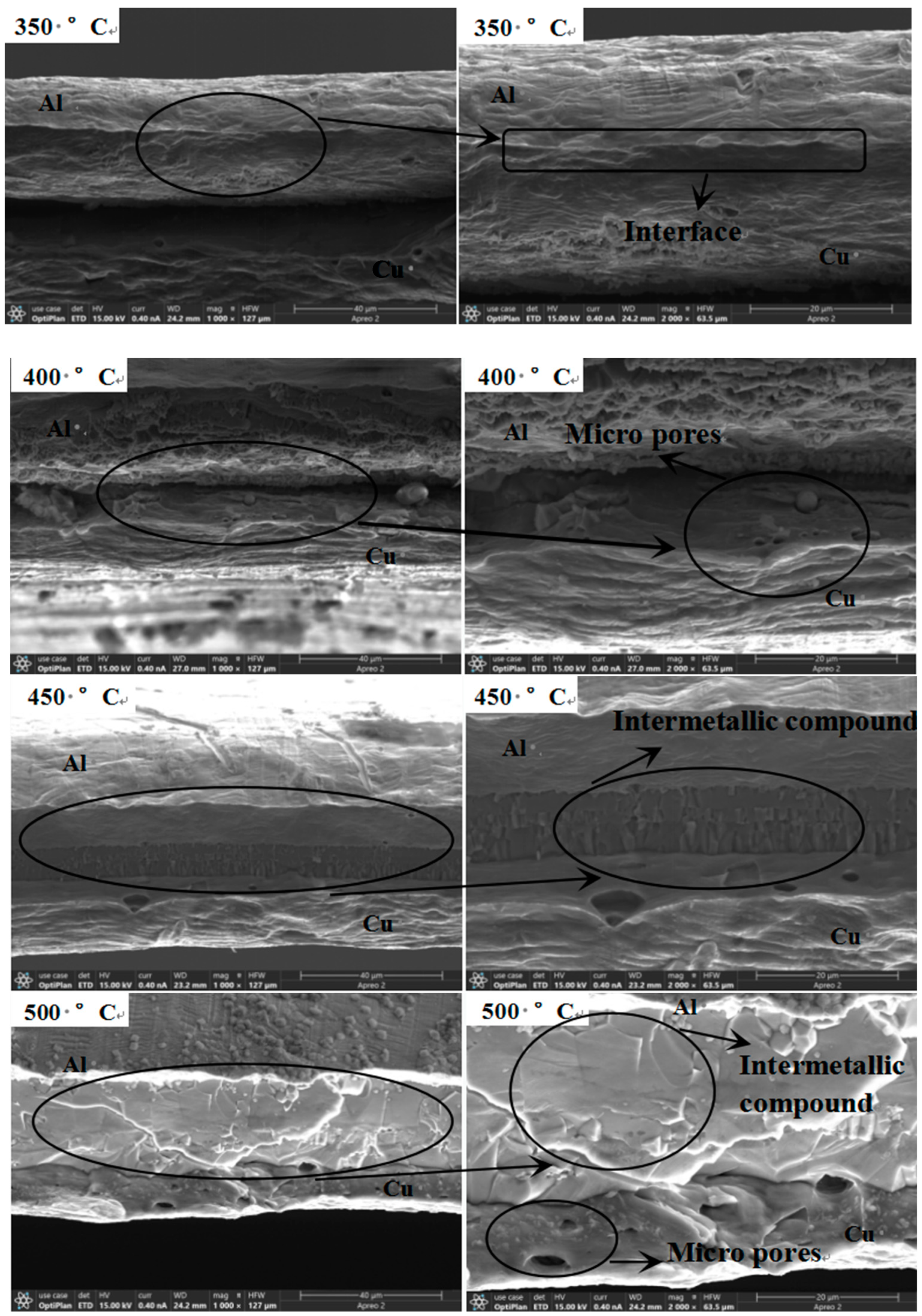 Metals 13 00780 g008